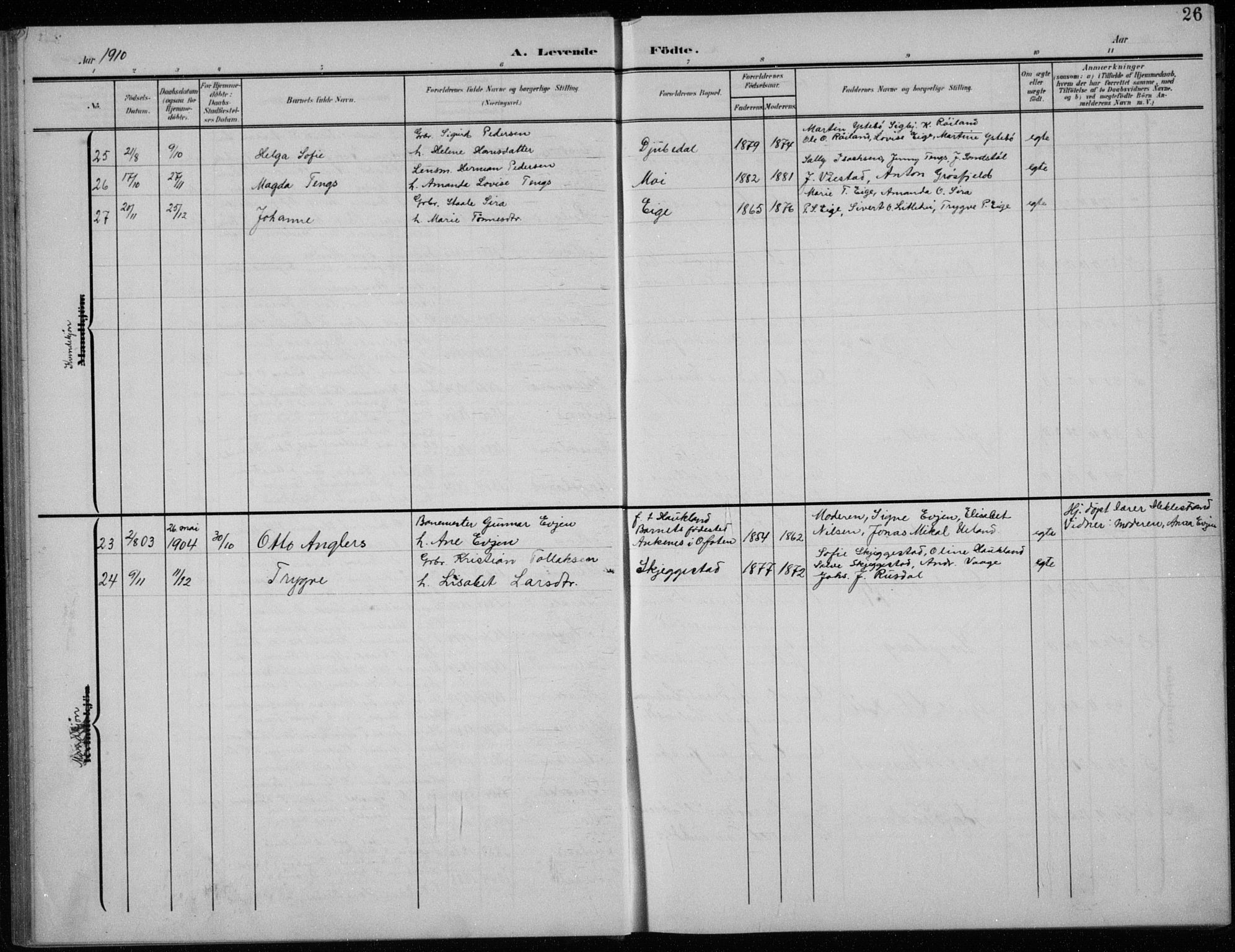 Lund sokneprestkontor, SAST/A-101809/S07/L0008: Klokkerbok nr. B 8, 1902-1936, s. 26