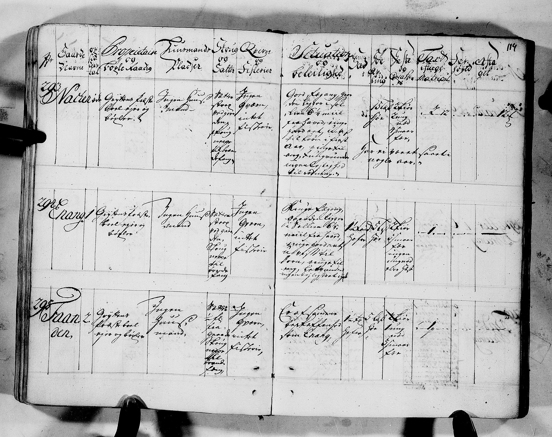 Rentekammeret inntil 1814, Realistisk ordnet avdeling, AV/RA-EA-4070/N/Nb/Nbf/L0152: Romsdal eksaminasjonsprotokoll, 1724, s. 112