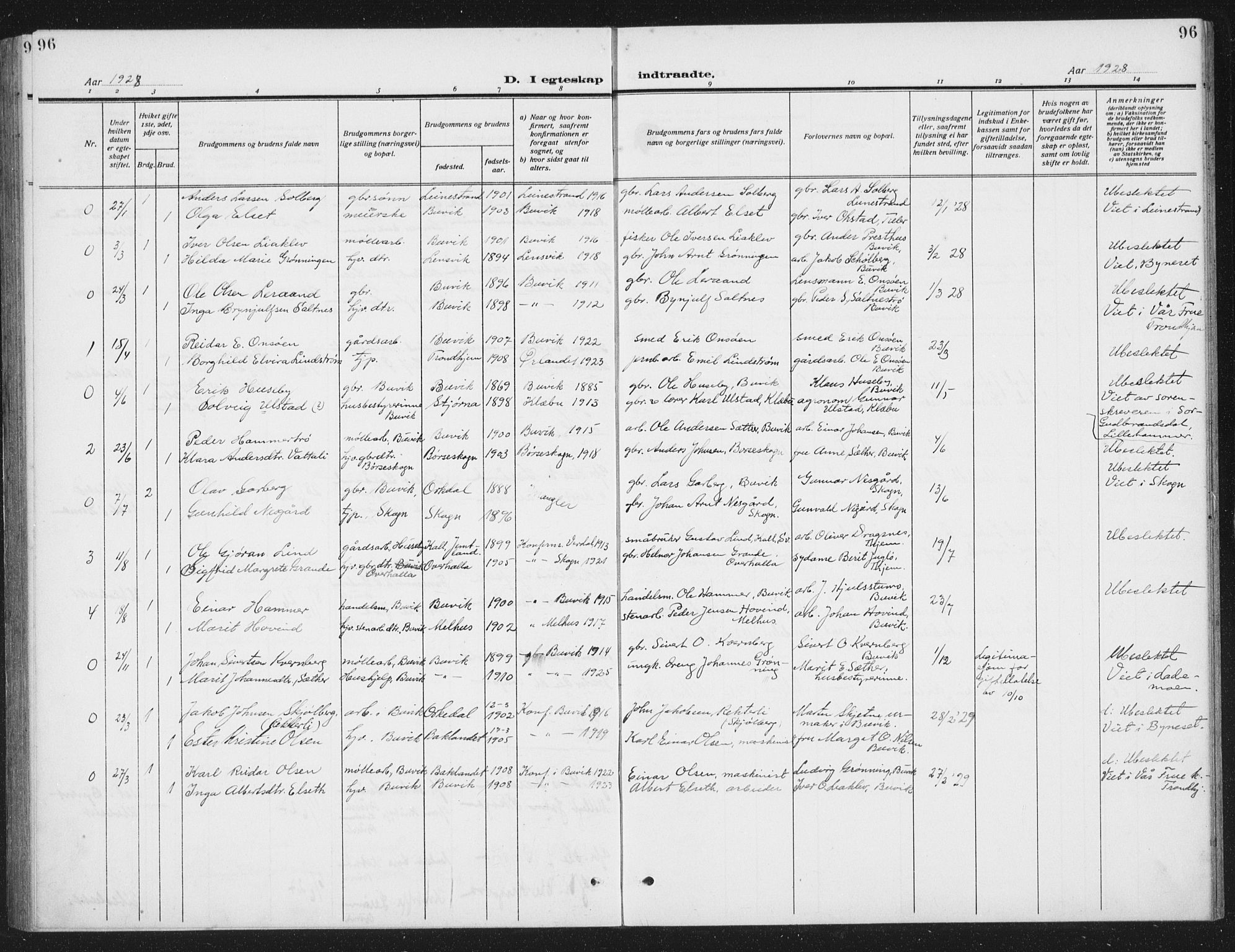 Ministerialprotokoller, klokkerbøker og fødselsregistre - Sør-Trøndelag, AV/SAT-A-1456/666/L0791: Klokkerbok nr. 666C04, 1909-1939, s. 96