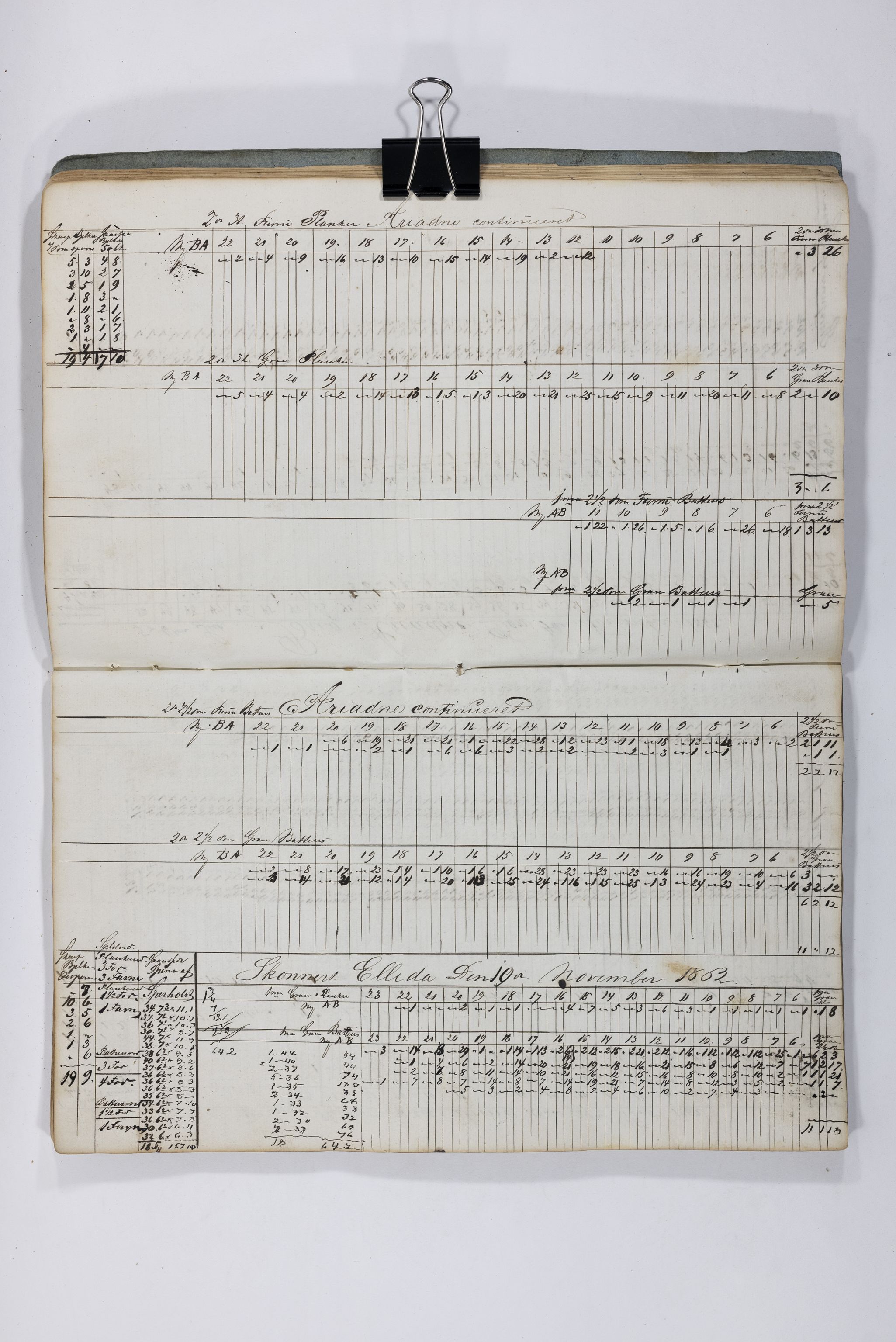 Blehr/ Kjellestad, TEMU/TGM-A-1212/E/Eb/L0009: Ladnings Liste, 1862, s. 18