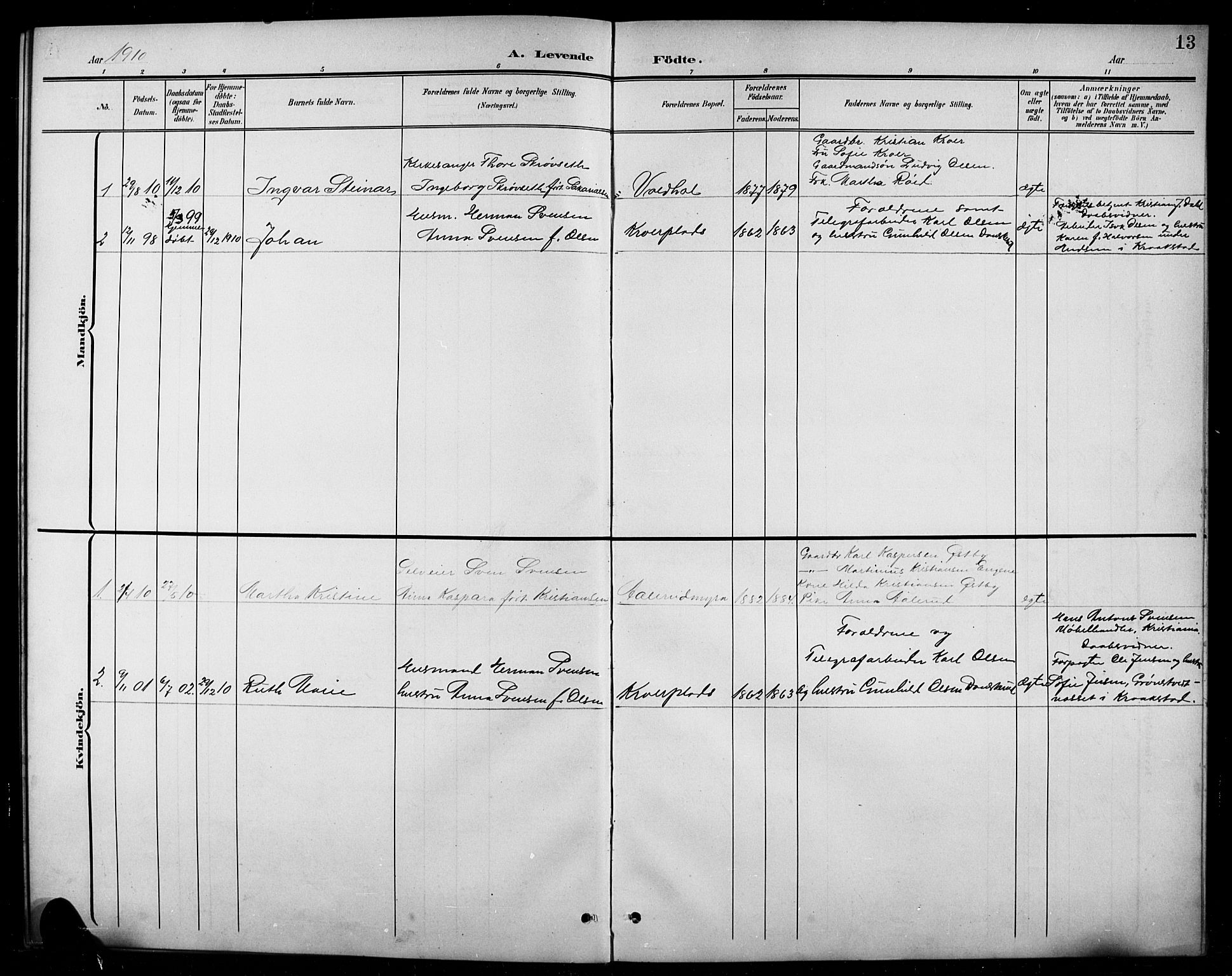 Ås prestekontor Kirkebøker, SAO/A-10894/G/Gc/L0001: Klokkerbok nr. III 1, 1901-1924, s. 13