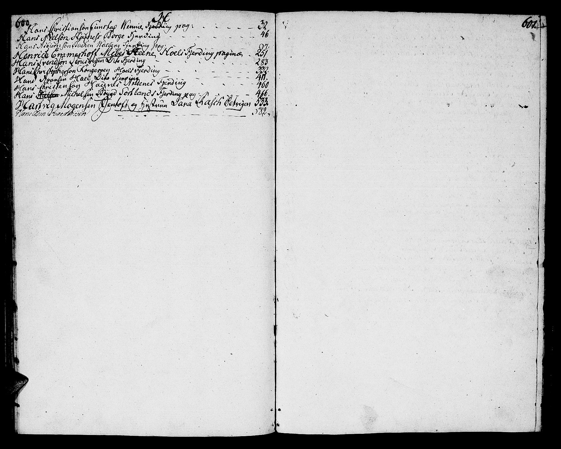 Vesterålen sorenskriveri, AV/SAT-A-4180/1/3/3A/L0009: Skifteprotokoll, 1800-1802, s. 600-601