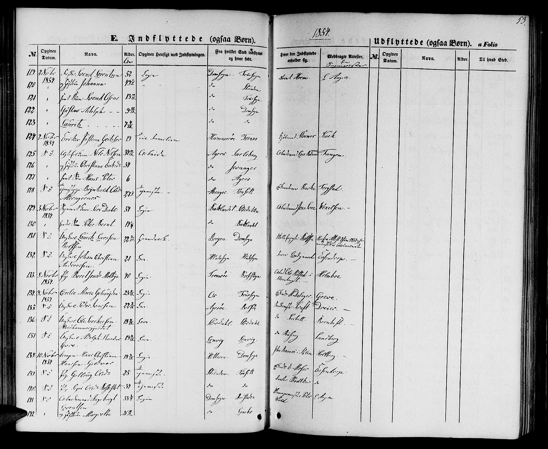 Ministerialprotokoller, klokkerbøker og fødselsregistre - Sør-Trøndelag, SAT/A-1456/602/L0113: Ministerialbok nr. 602A11, 1849-1861, s. 53