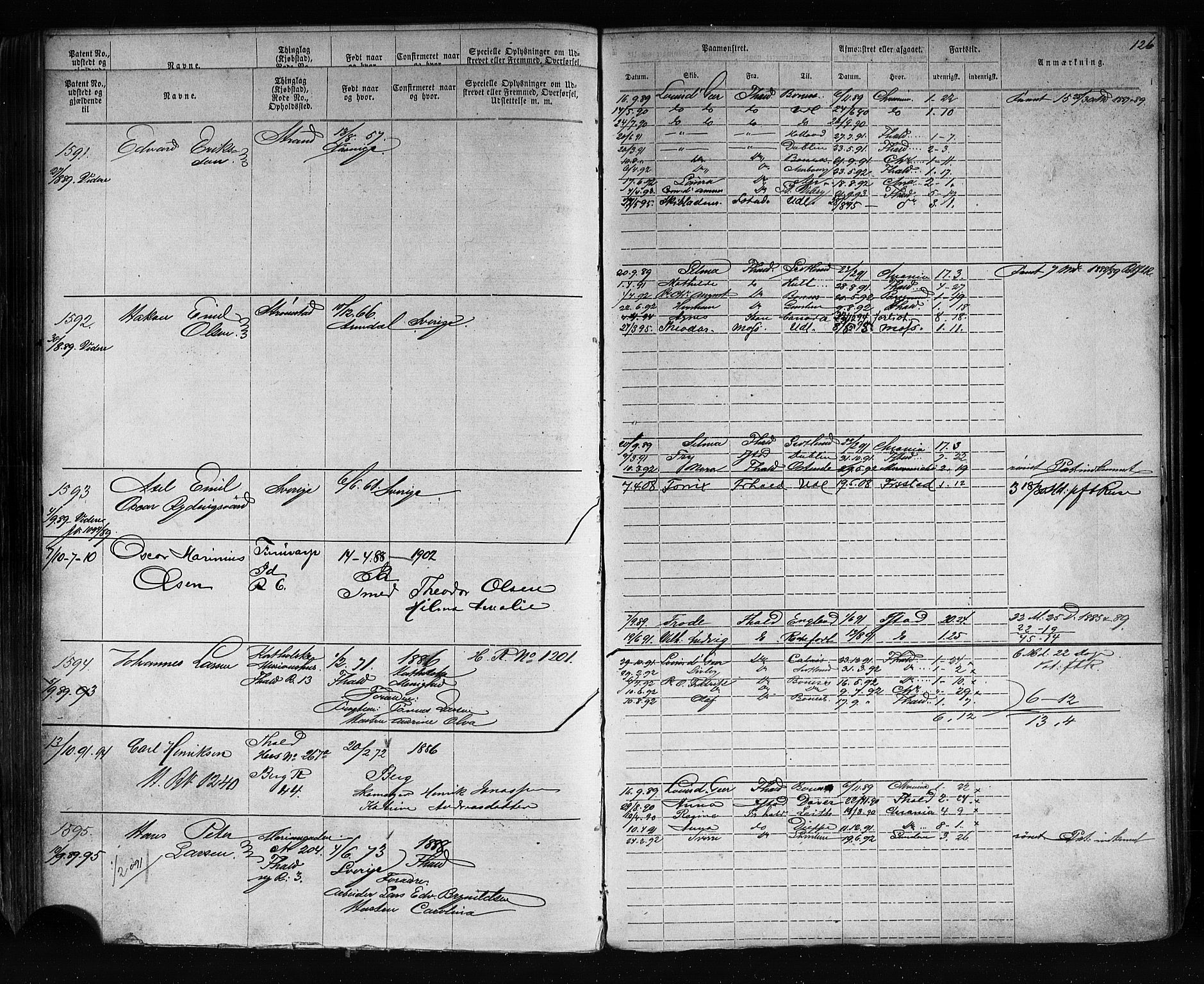 Halden mønstringskontor, SAO/A-10569a/F/Fc/Fca/L0005: Annotasjonsrulle, 1875-1910, s. 129