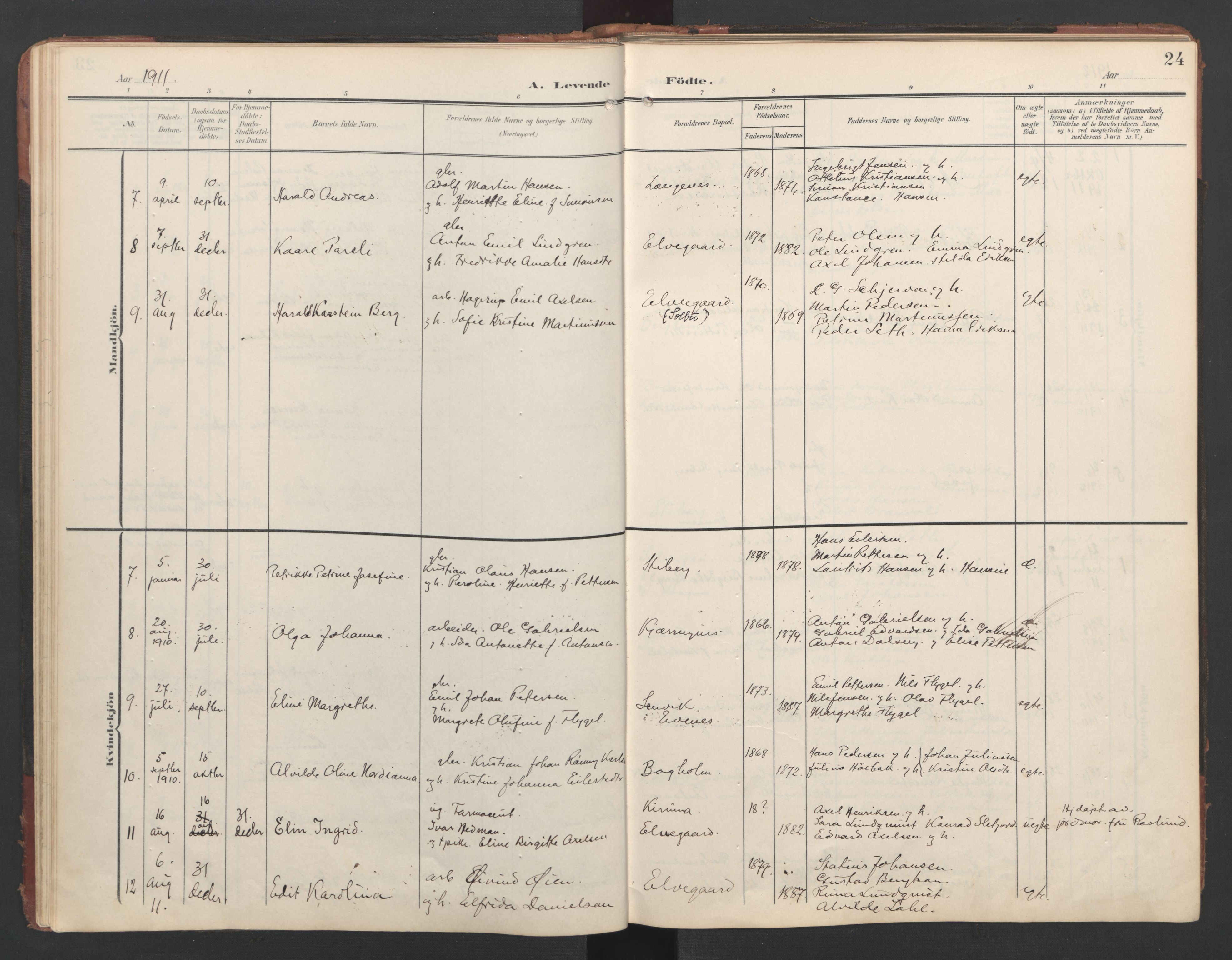 Ministerialprotokoller, klokkerbøker og fødselsregistre - Nordland, AV/SAT-A-1459/867/L0966: Klokkerbok nr. 867C01, 1904-1952, s. 24