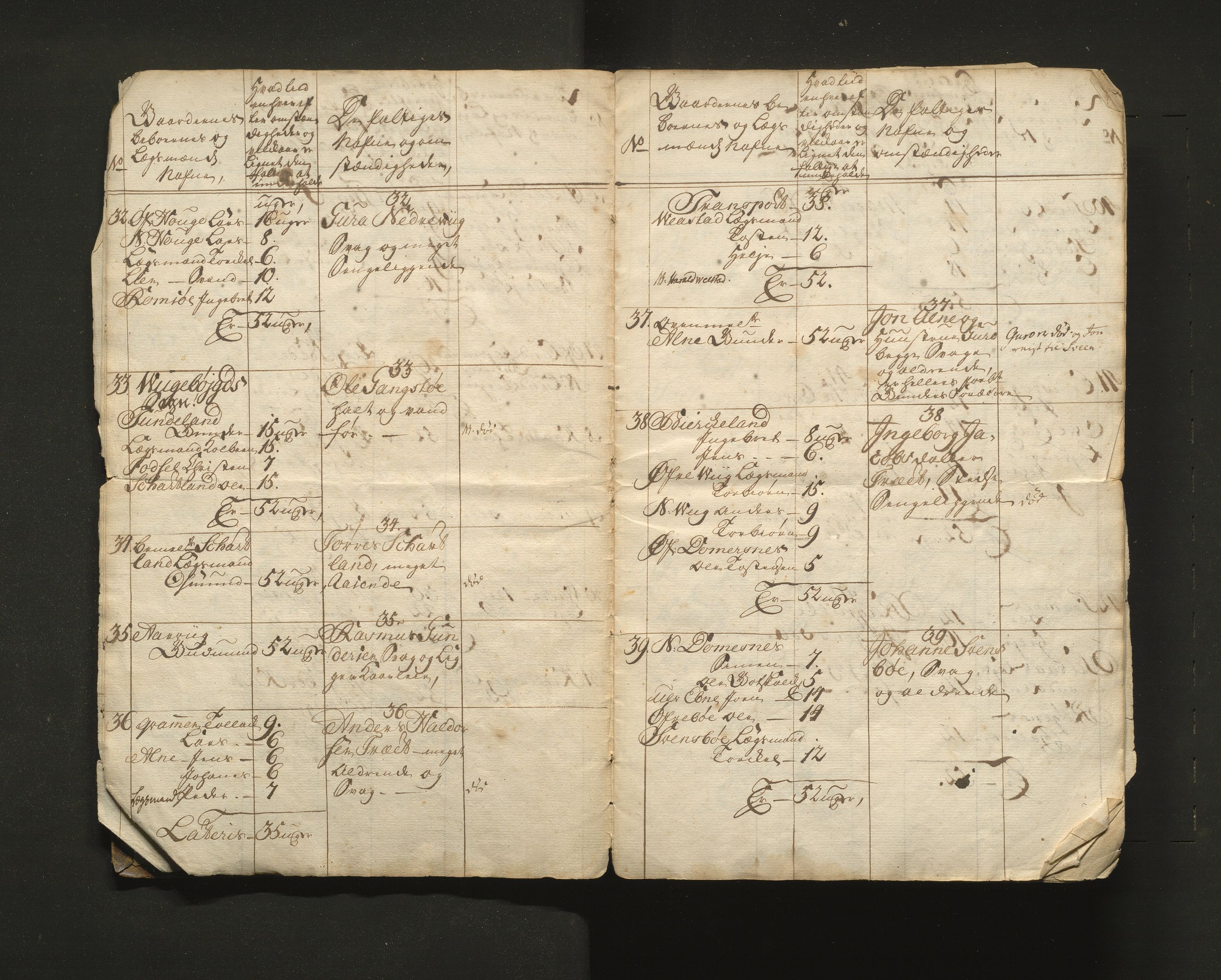 Fjelberg sokneprestembete, AV/SAB-A-75201/J/Jc/L0001: Forhandlingsprotokoll og rekneskapsprotokoll Fjelberg fattigkommisjon og skulekommisjon, 1756-1859