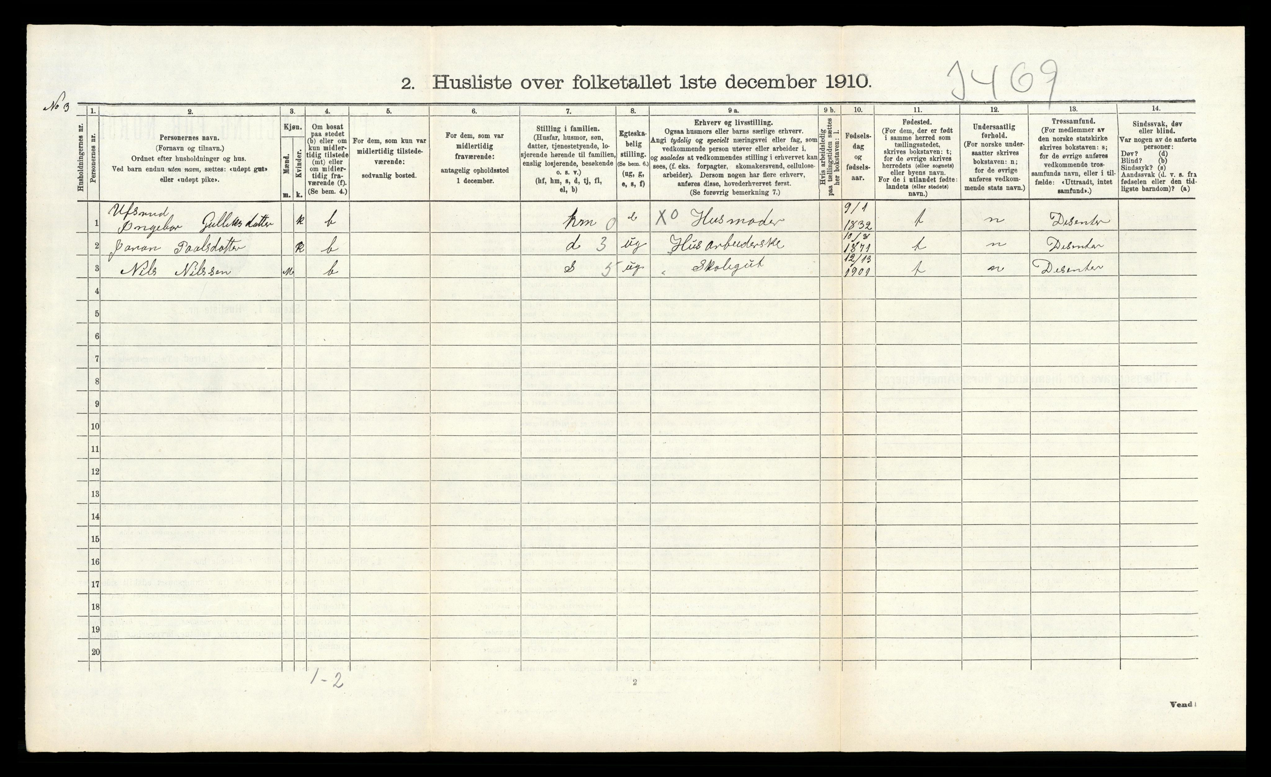 RA, Folketelling 1910 for 0633 Nore herred, 1910, s. 500