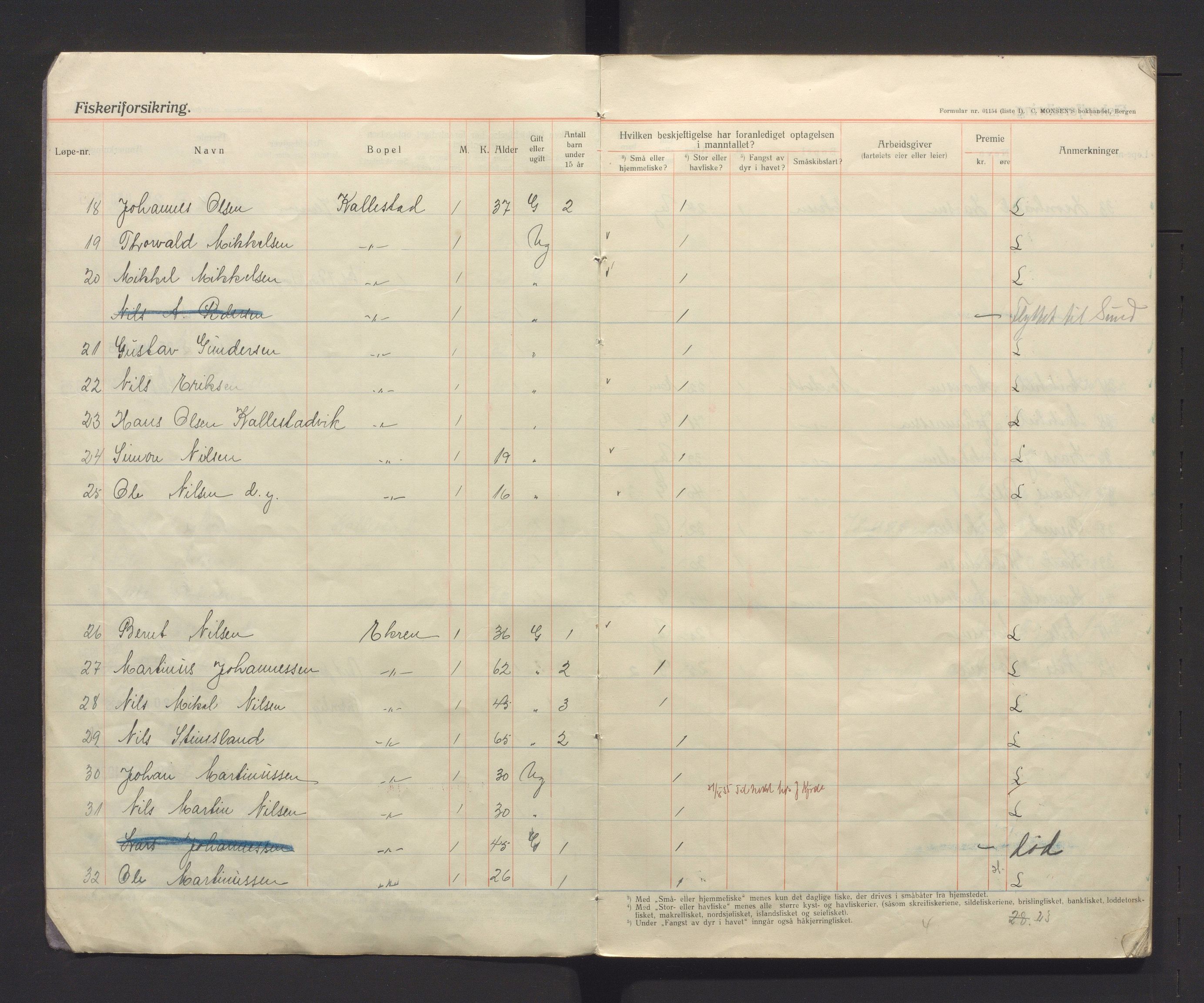 Fjell kommune. Fiskarmanntalsnemnda, IKAH/1246-352/F/Fa/L0002: Fiskermanntal, 1934-1937