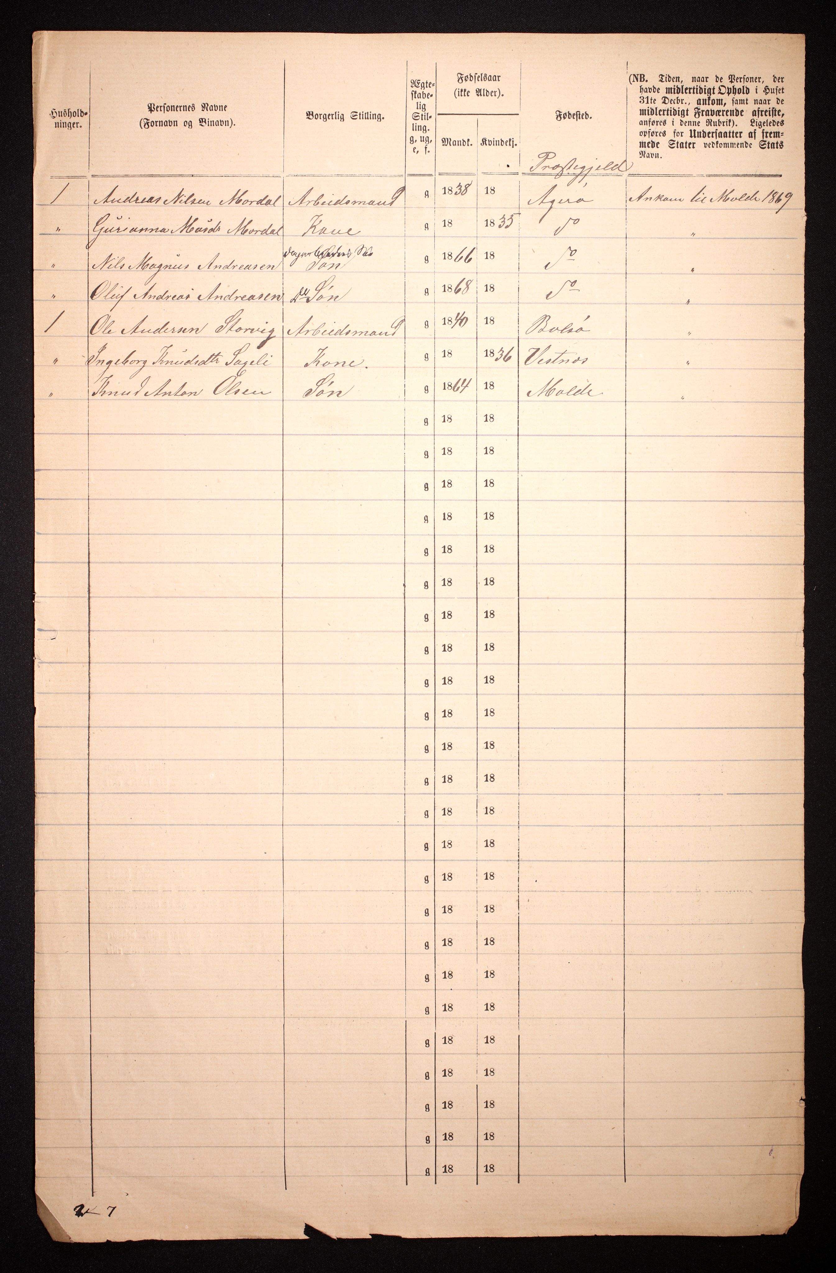 RA, Folketelling 1870 for 1502 Molde kjøpstad, 1870, s. 8