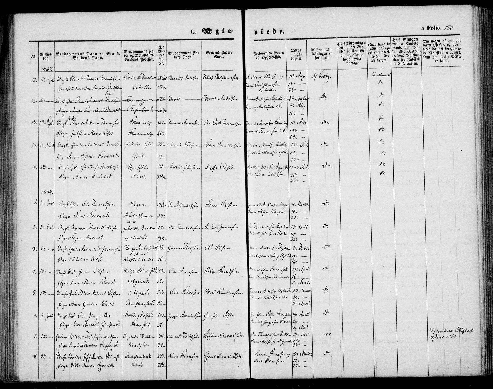 Oddernes sokneprestkontor, SAK/1111-0033/F/Fa/Faa/L0008: Ministerialbok nr. A 8, 1864-1880, s. 180