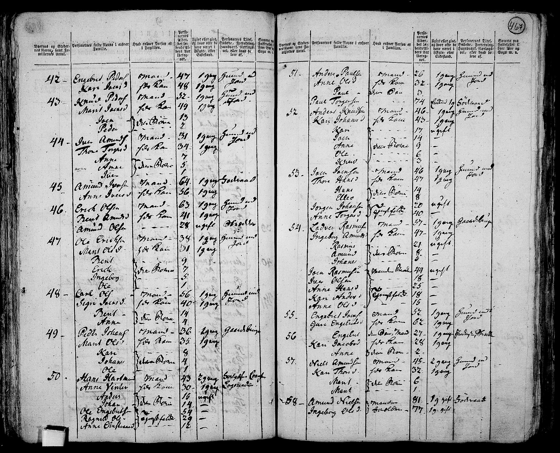 RA, Folketelling 1801 for 0518P Fron prestegjeld, 1801, s. 466b-467a