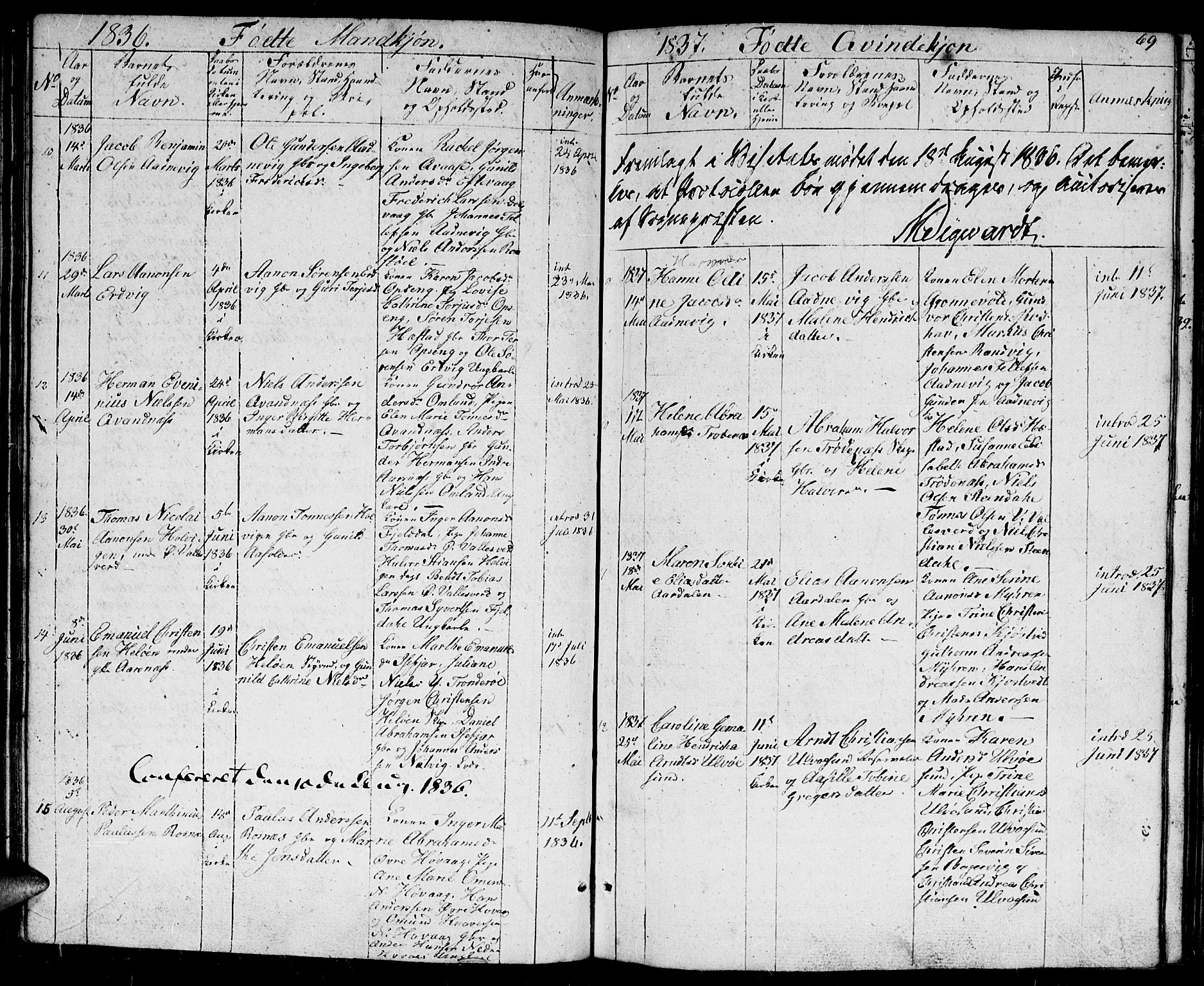Høvåg sokneprestkontor, AV/SAK-1111-0025/F/Fb/L0001: Klokkerbok nr. B 1, 1817-1846, s. 69