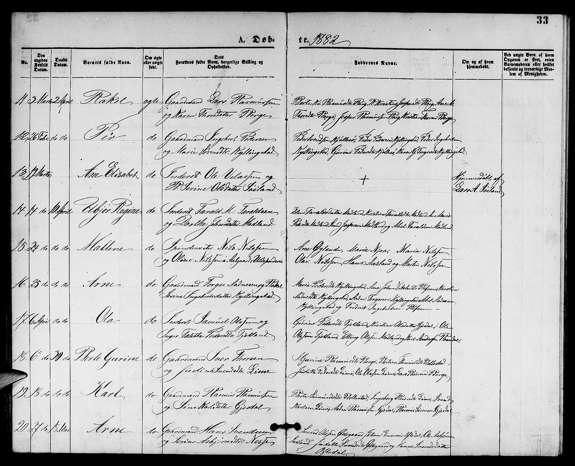 Lye sokneprestkontor, AV/SAST-A-101794/001/30BB/L0005: Klokkerbok nr. B 5, 1875-1886, s. 33