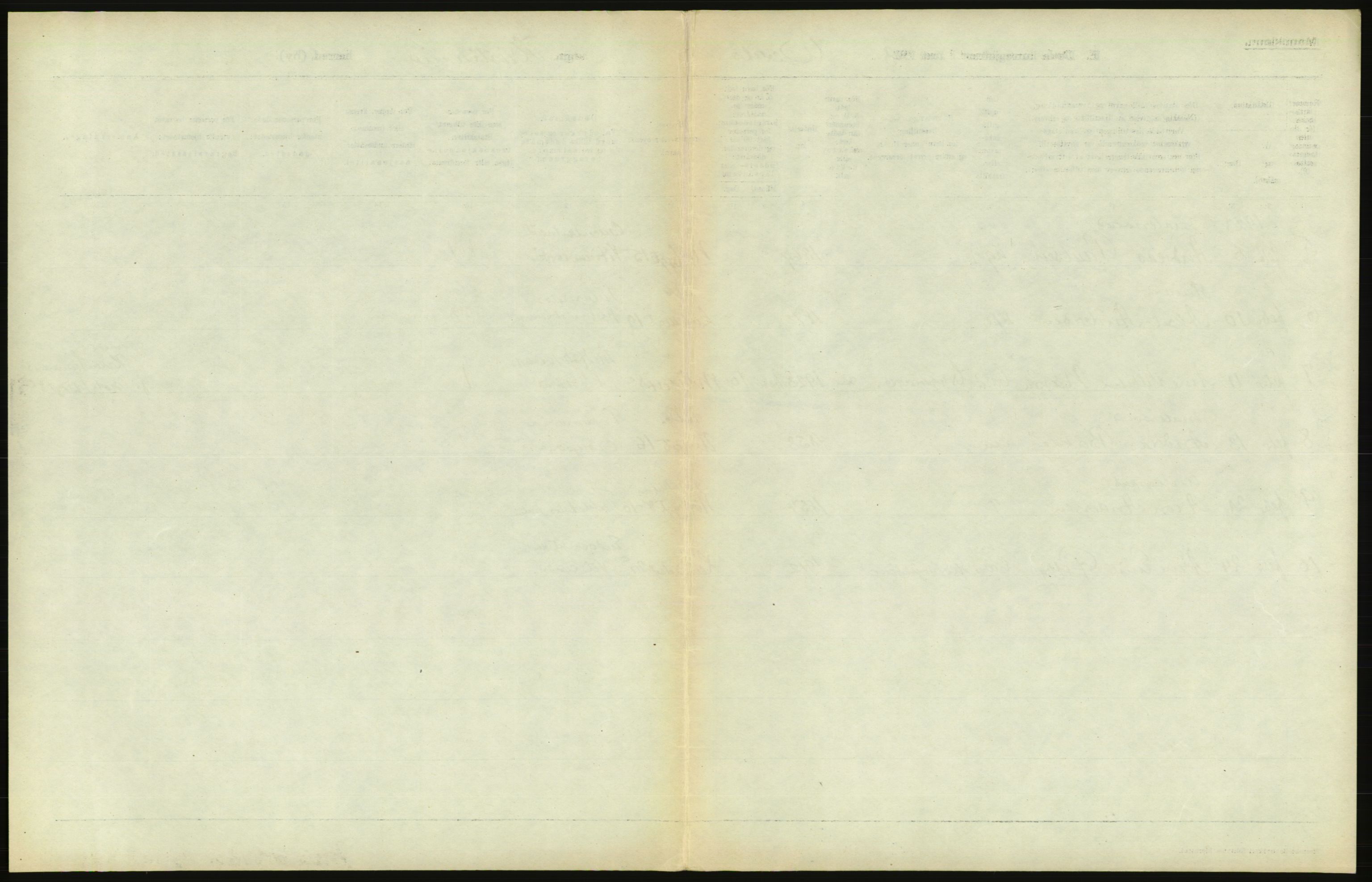 Statistisk sentralbyrå, Sosiodemografiske emner, Befolkning, AV/RA-S-2228/D/Df/Dfc/Dfcc/L0010: Kristiania: Døde, dødfødte, 1923, s. 421