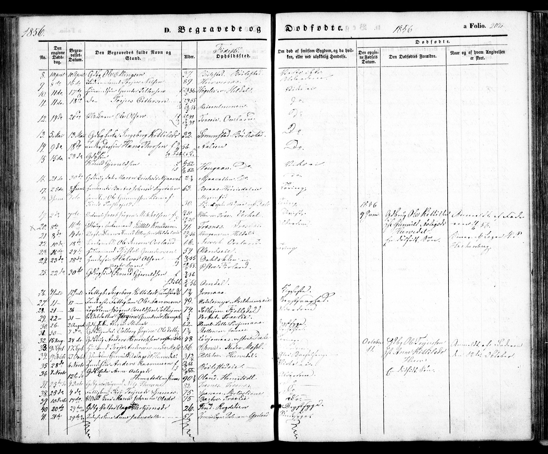 Froland sokneprestkontor, AV/SAK-1111-0013/F/Fa/L0002: Ministerialbok nr. A 2, 1845-1863, s. 202