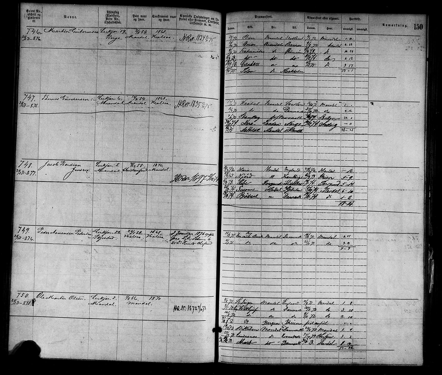 Mandal mønstringskrets, AV/SAK-2031-0016/F/Fa/L0001: Annotasjonsrulle nr 1-1920 med register, L-3, 1869-1881, s. 182