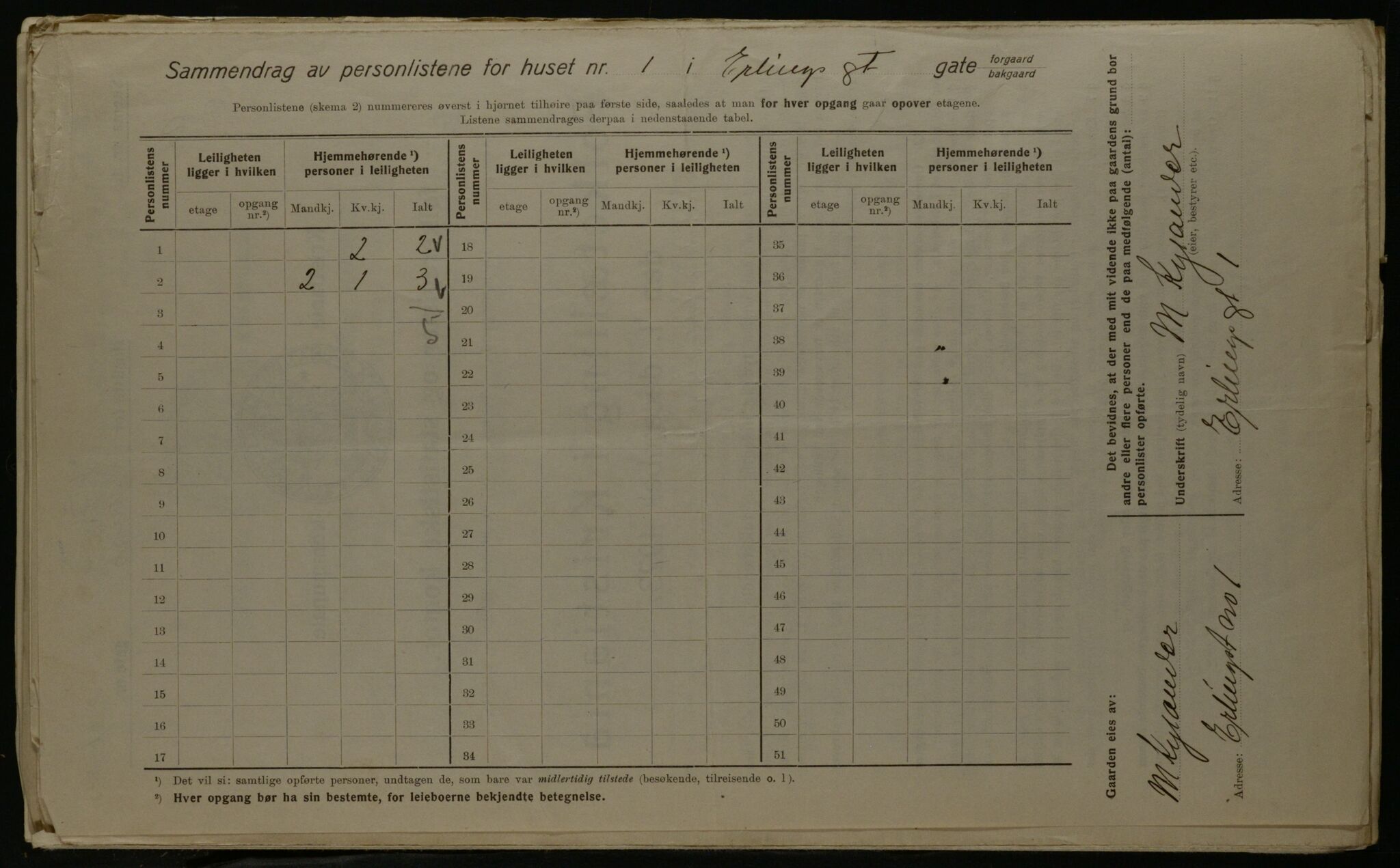 OBA, Kommunal folketelling 1.12.1923 for Kristiania, 1923, s. 24742