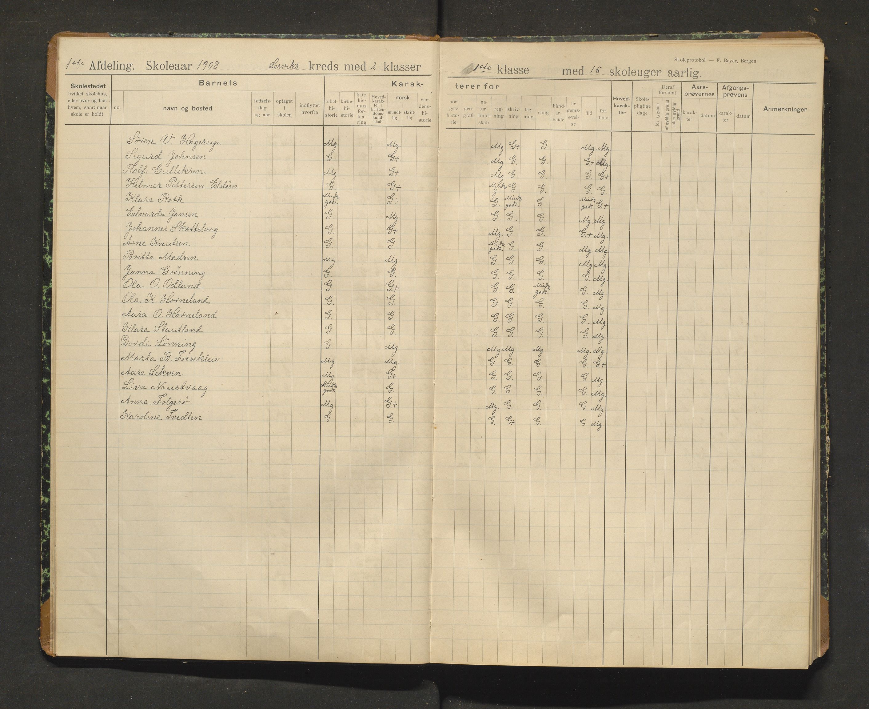 Stord kommune. Barneskulane, IKAH/1221-231/F/Fa/L0010: Skuleprotokoll for Leirvik skule, 1908-1931