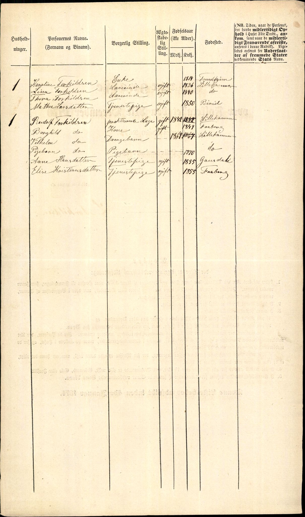 RA, Folketelling 1870 for 0501 Lillehammer kjøpstad, 1870, s. 104