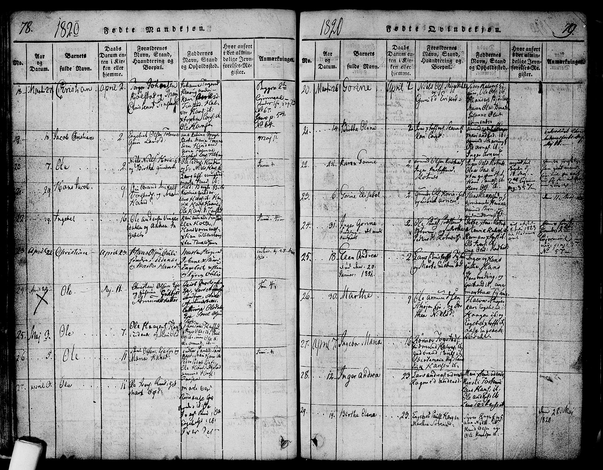 Nes prestekontor Kirkebøker, AV/SAO-A-10410/F/Fa/L0005: Ministerialbok nr. I 5, 1815-1835, s. 78-79