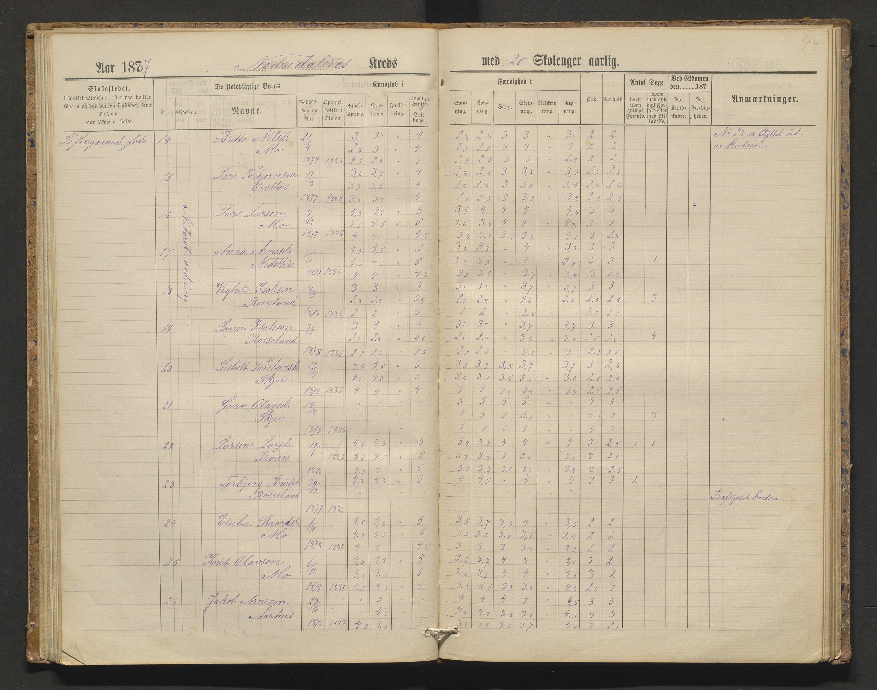 Kvam herad. Barneskulane, IKAH/1238-231/F/Fa/L0006: Skuleprotokoll for Nedredalen og Aksnes krinsar, 1878-1891, s. 43