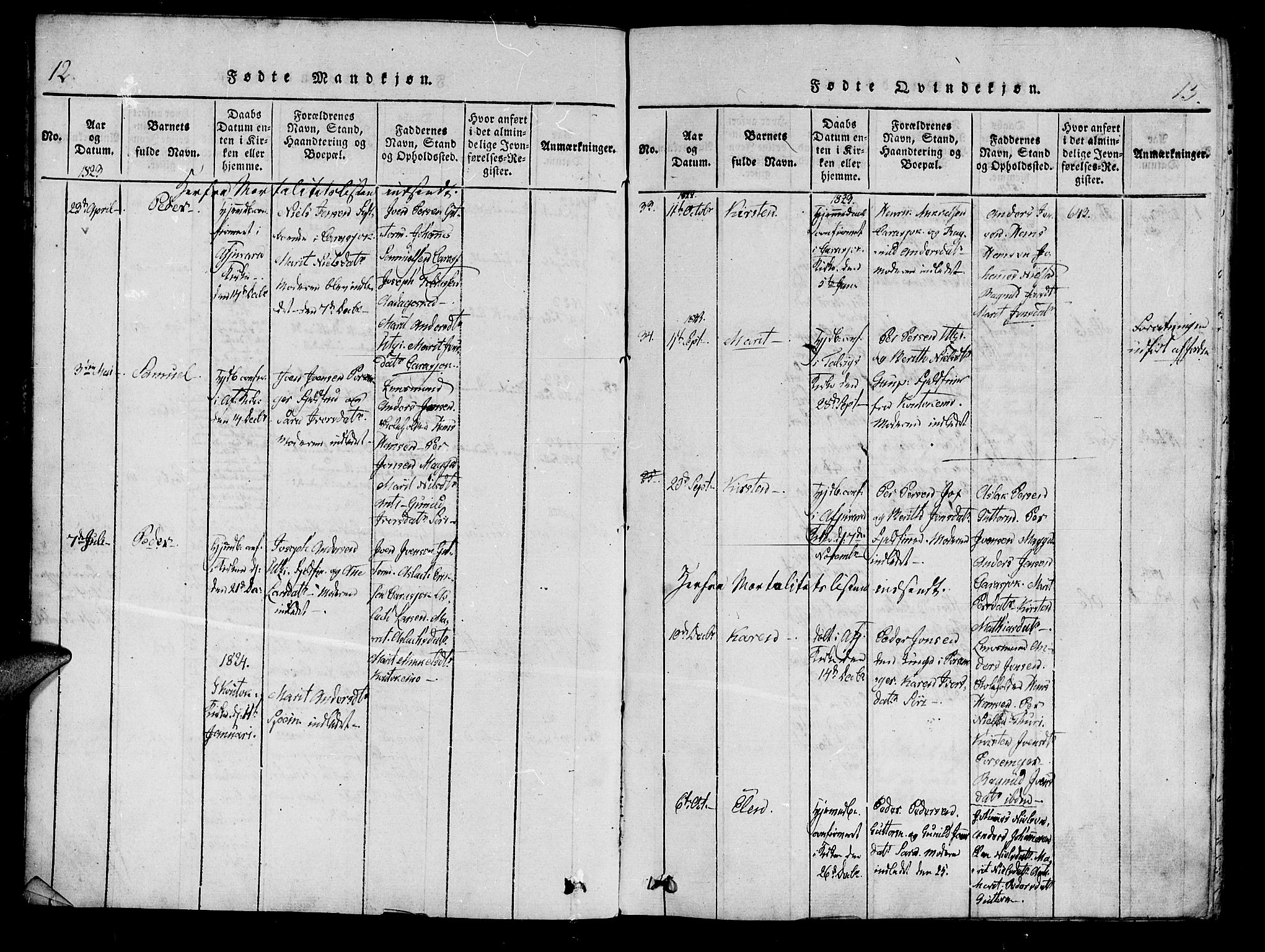 Kistrand/Porsanger sokneprestembete, SATØ/S-1351/H/Ha/L0010.kirke: Ministerialbok nr. 10, 1821-1842, s. 12-13