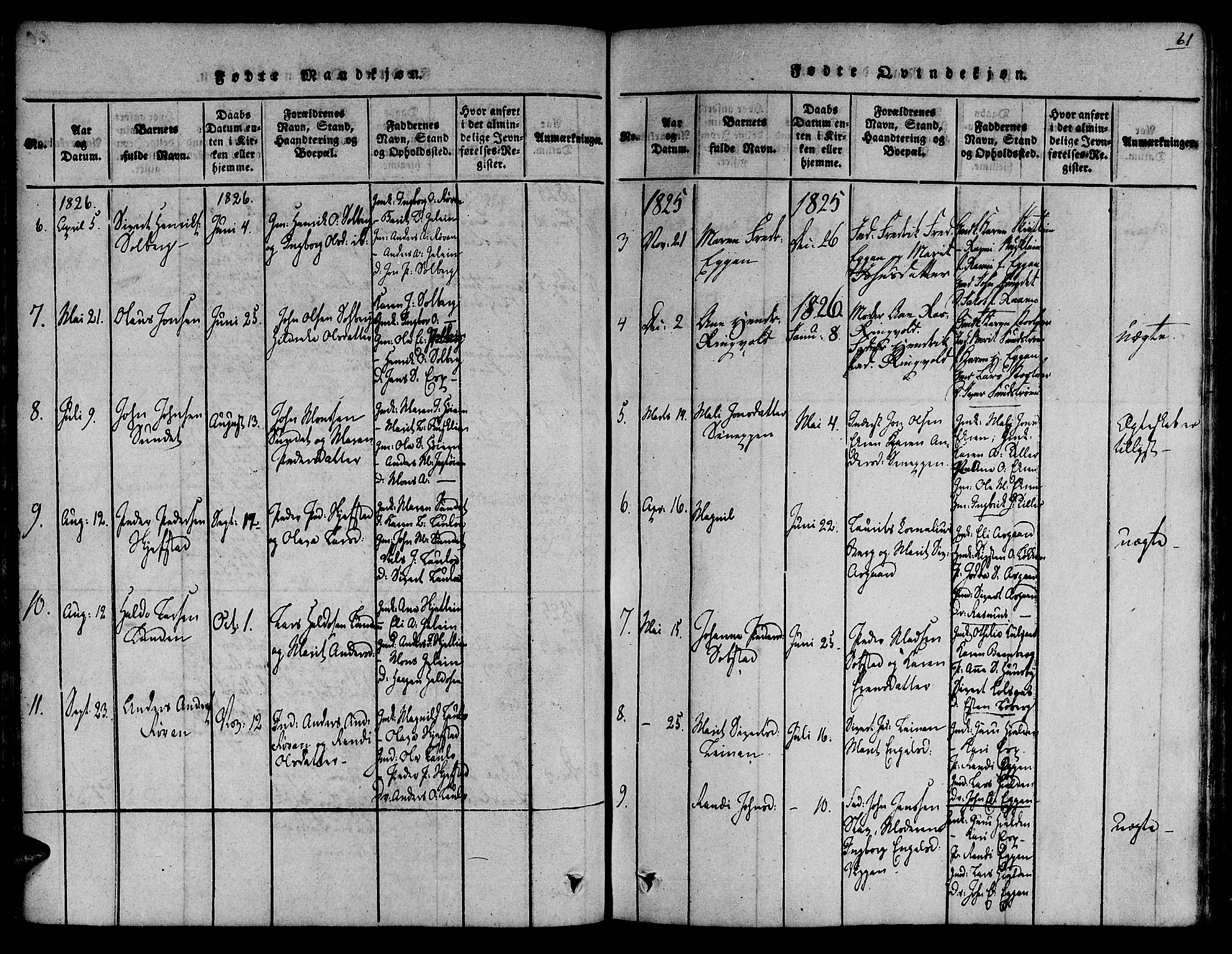 Ministerialprotokoller, klokkerbøker og fødselsregistre - Sør-Trøndelag, AV/SAT-A-1456/691/L1067: Ministerialbok nr. 691A03 /3, 1816-1826, s. 61