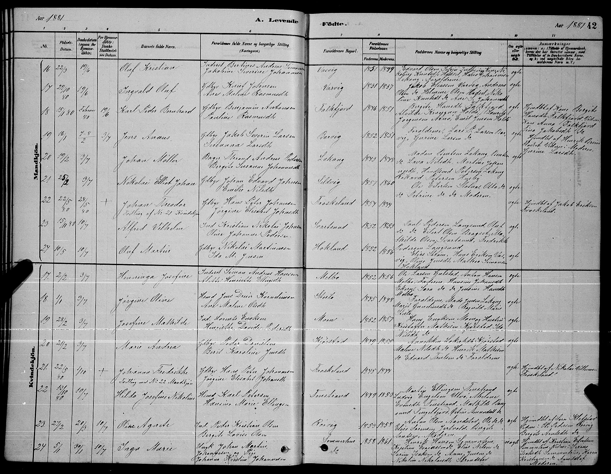 Ministerialprotokoller, klokkerbøker og fødselsregistre - Nordland, AV/SAT-A-1459/888/L1267: Klokkerbok nr. 888C05, 1878-1890, s. 42