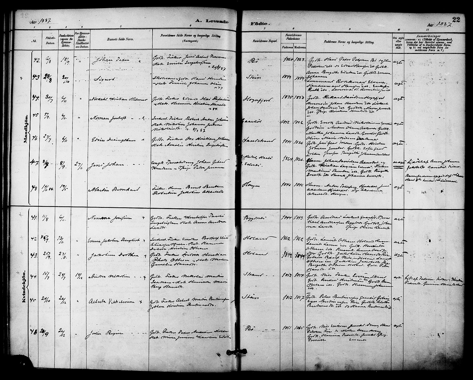 Ministerialprotokoller, klokkerbøker og fødselsregistre - Nordland, AV/SAT-A-1459/895/L1371: Ministerialbok nr. 895A06, 1885-1894, s. 22