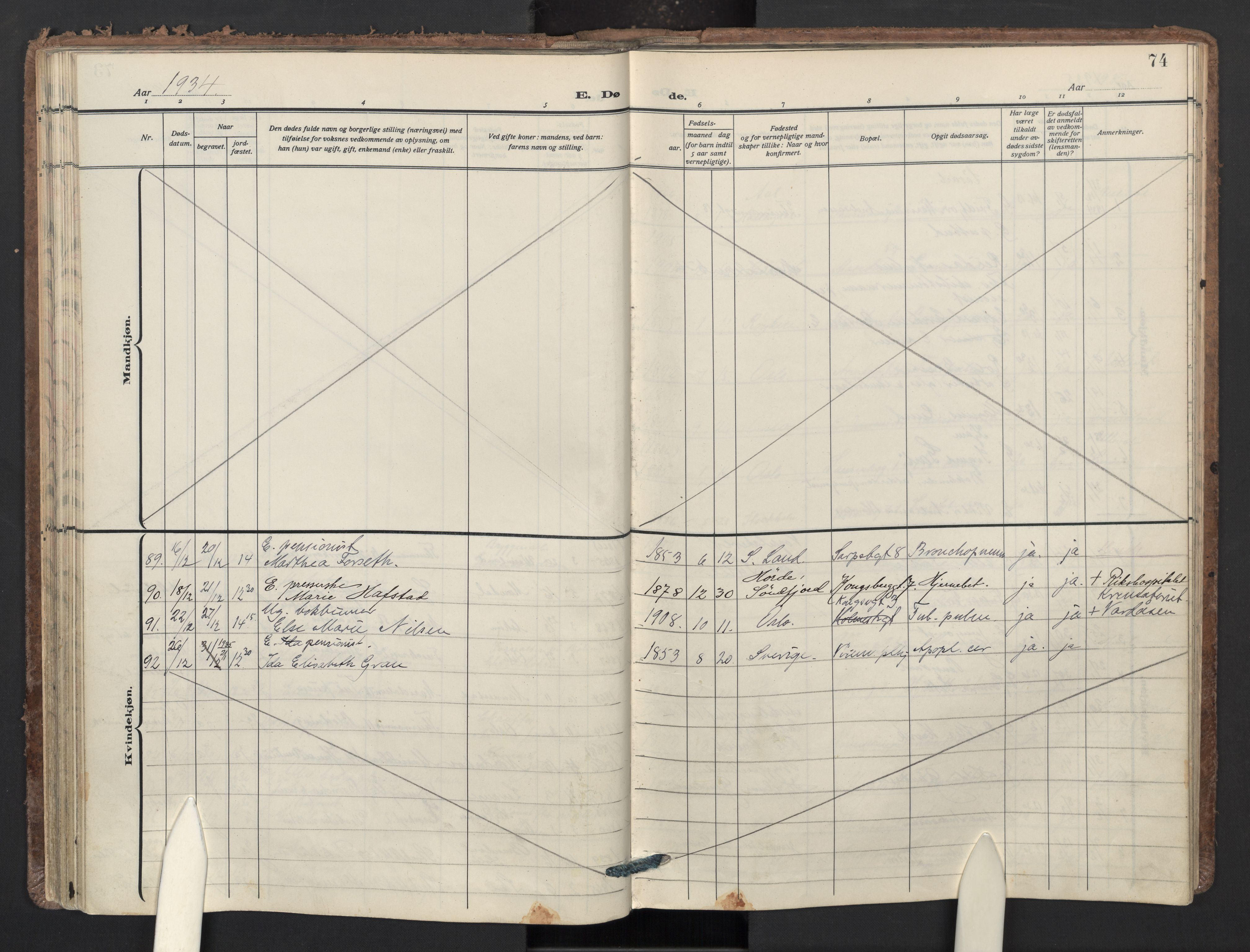 Sagene prestekontor Kirkebøker, SAO/A-10796/F/L0017: Ministerialbok nr. 17, 1928-1940, s. 74