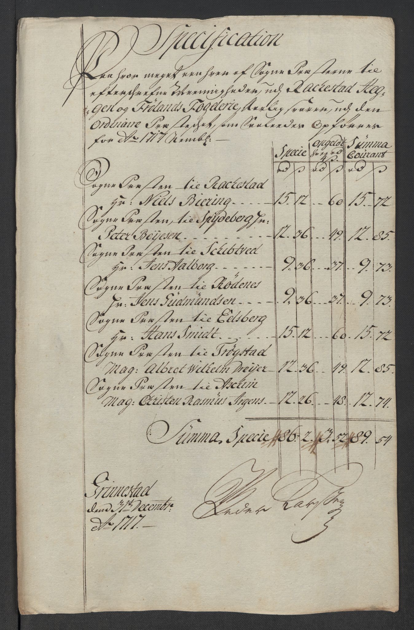 Rentekammeret inntil 1814, Reviderte regnskaper, Fogderegnskap, RA/EA-4092/R07/L0313: Fogderegnskap Rakkestad, Heggen og Frøland, 1717, s. 219
