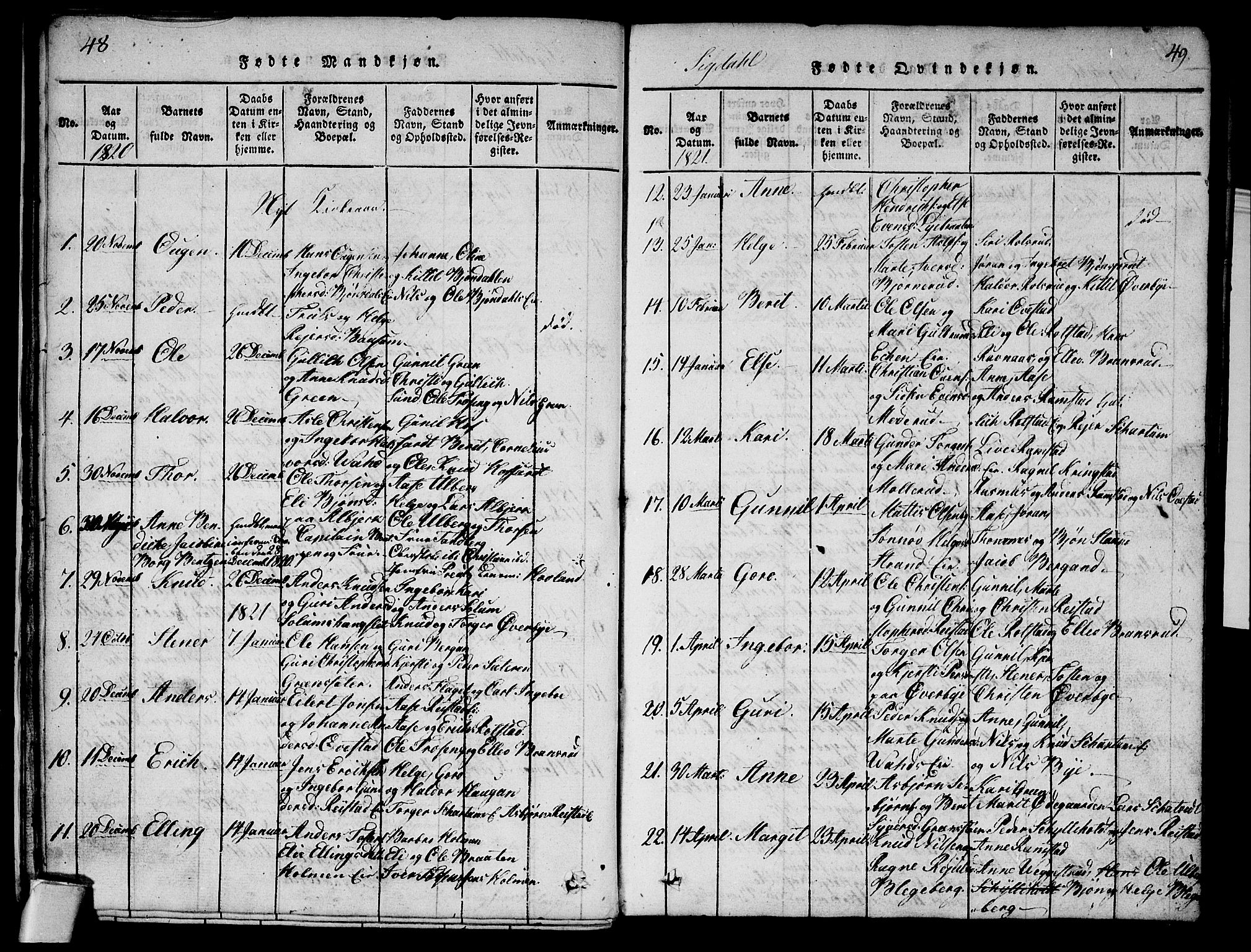 Sigdal kirkebøker, AV/SAKO-A-245/G/Ga/L0001: Klokkerbok nr. I 1 /1, 1816-1835, s. 48-49