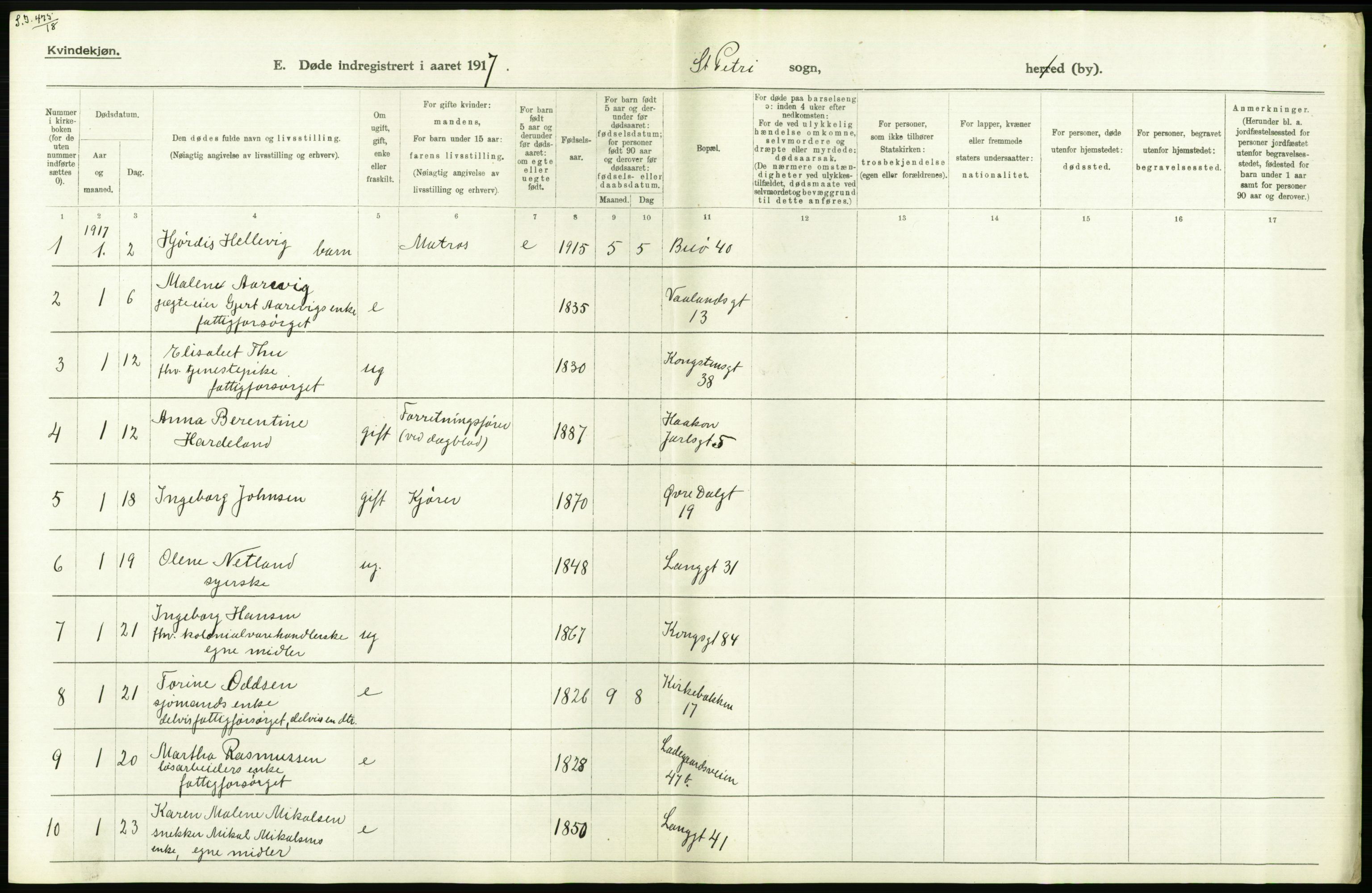 Statistisk sentralbyrå, Sosiodemografiske emner, Befolkning, RA/S-2228/D/Df/Dfb/Dfbg/L0033: Stavanger amt: Døde, dødfødte. Bygder og byer., 1917, s. 630