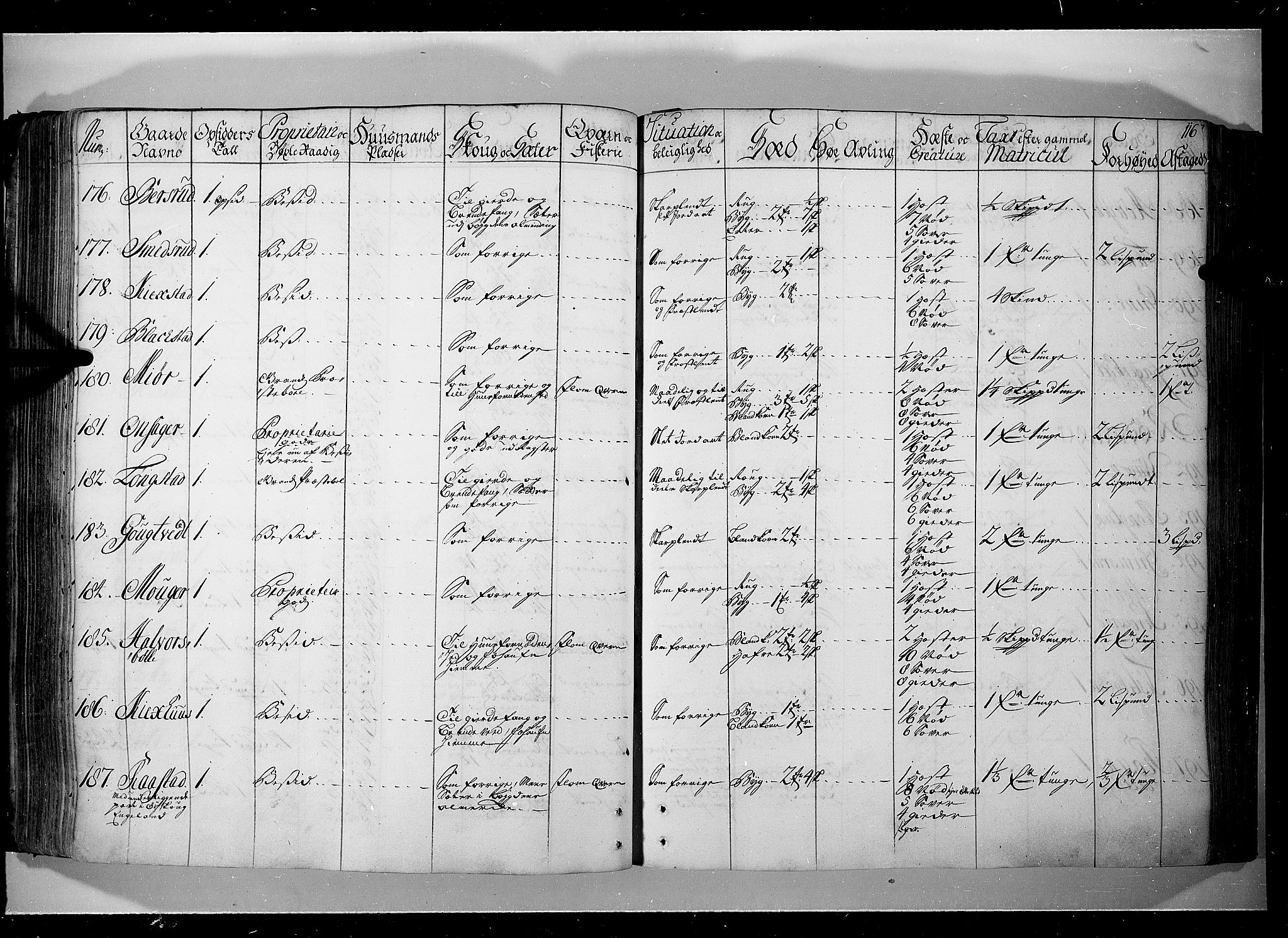 Rentekammeret inntil 1814, Realistisk ordnet avdeling, AV/RA-EA-4070/N/Nb/Nbf/L0104: Hadeland, Toten og Valdres eksaminasjonsprotokoll, 1723, s. 115b-116a