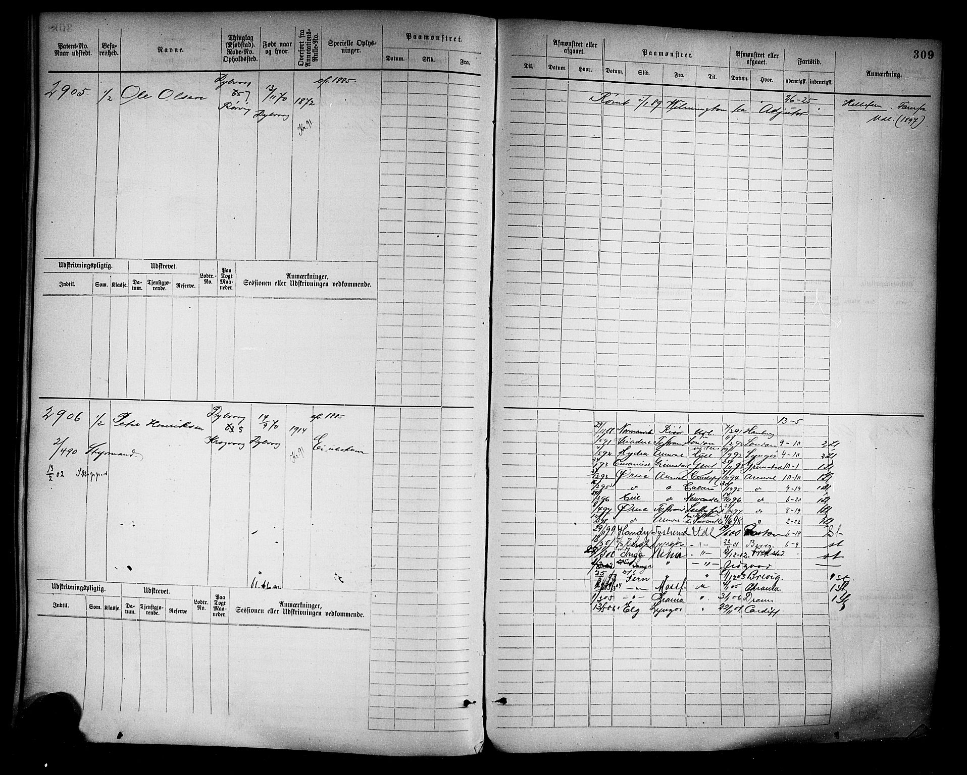 Tvedestrand mønstringskrets, AV/SAK-2031-0011/F/Fb/L0004: Hovedrulle A nr 2289-3056, R-5, 1880-1910, s. 319