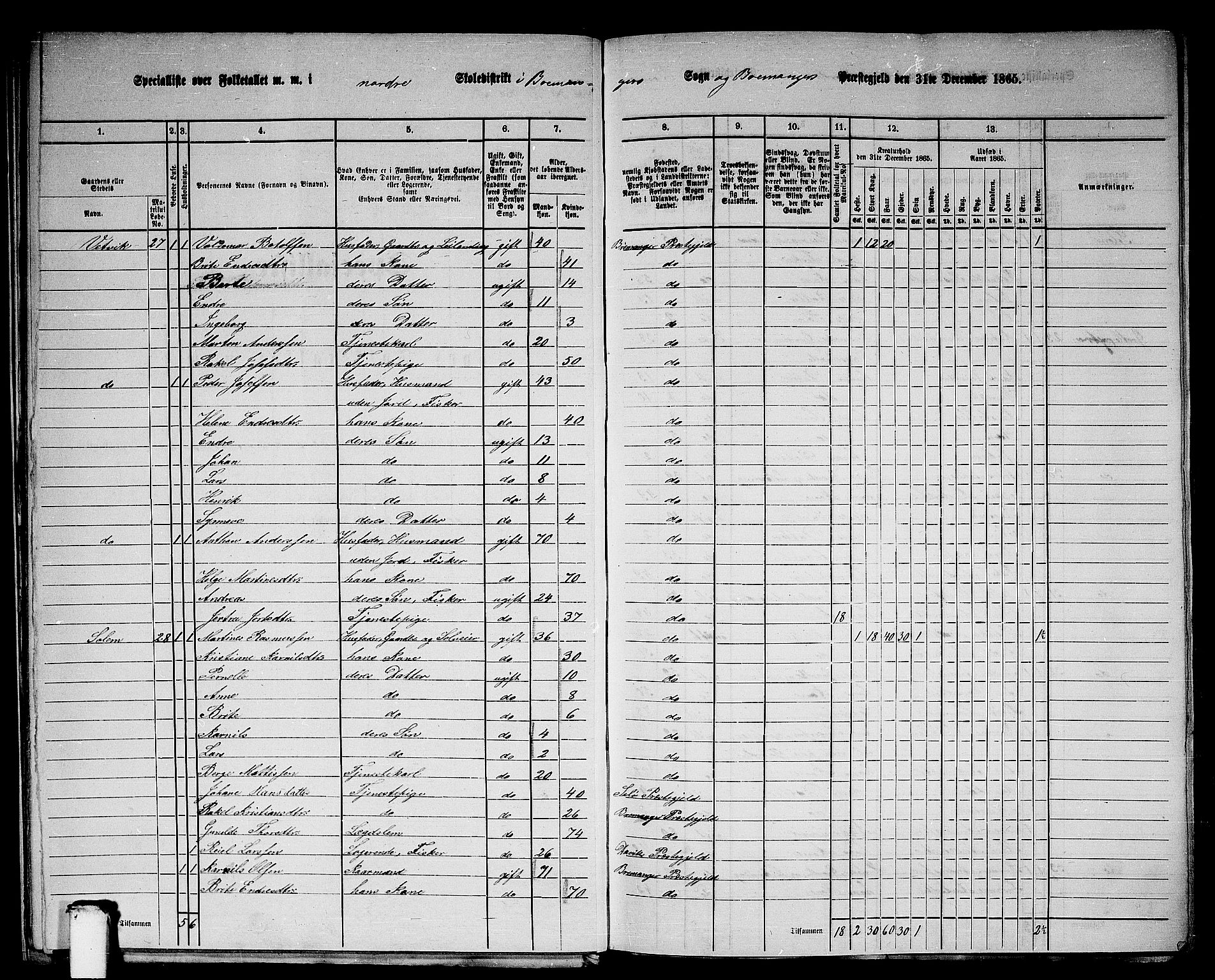 RA, Folketelling 1865 for 1438P Bremanger prestegjeld, 1865, s. 23