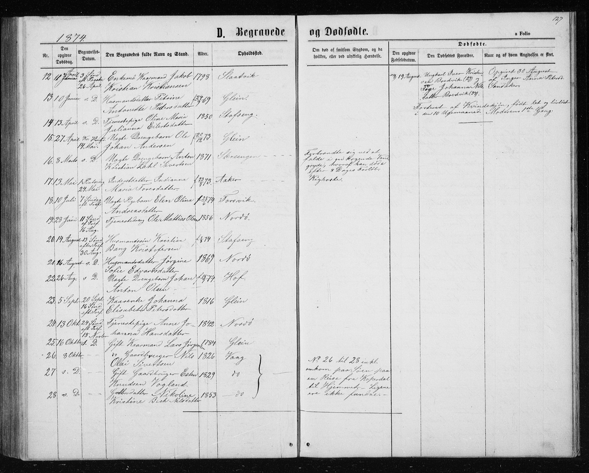 Ministerialprotokoller, klokkerbøker og fødselsregistre - Nordland, AV/SAT-A-1459/835/L0531: Klokkerbok nr. 835C03, 1865-1877, s. 127