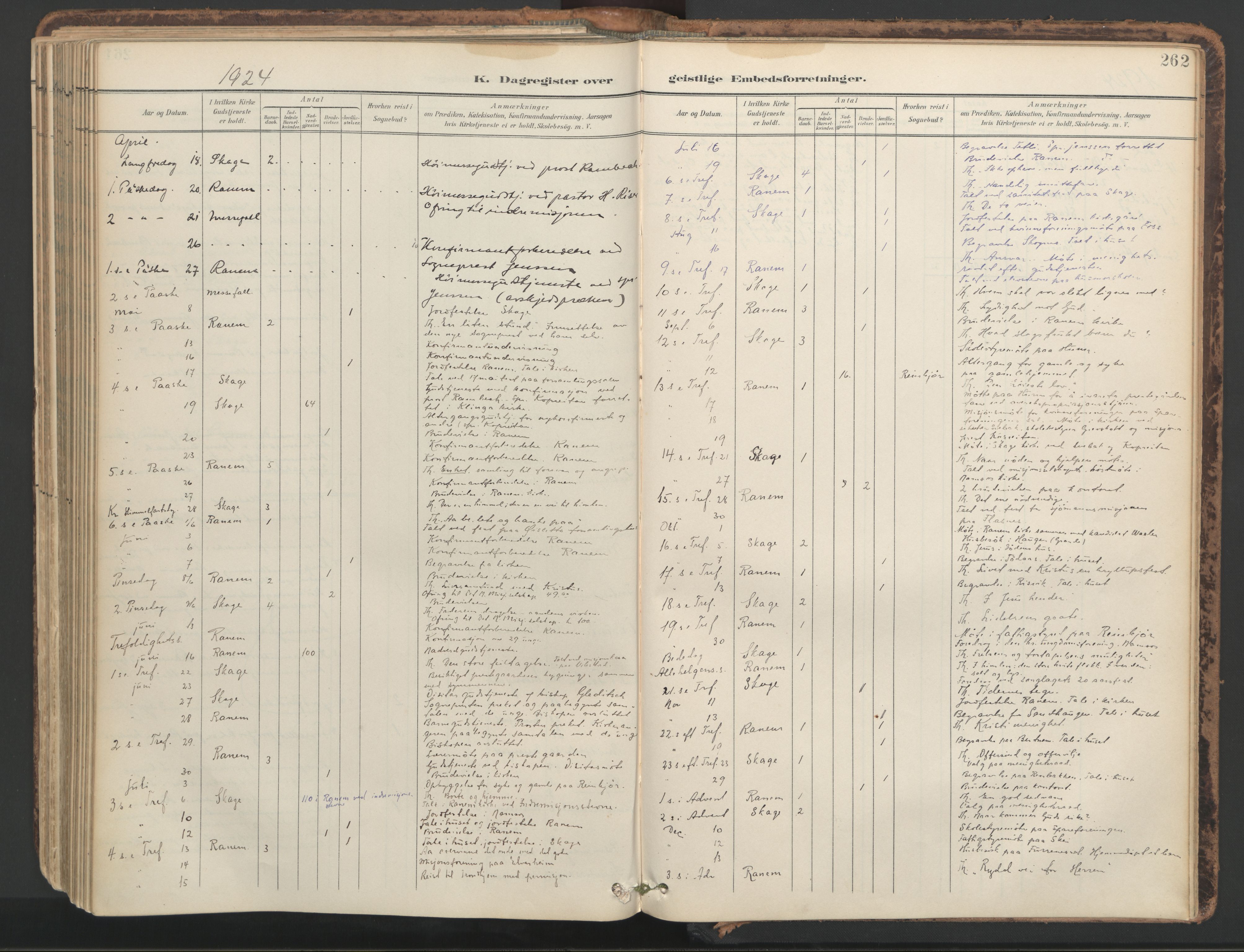 Ministerialprotokoller, klokkerbøker og fødselsregistre - Nord-Trøndelag, AV/SAT-A-1458/764/L0556: Ministerialbok nr. 764A11, 1897-1924, s. 262