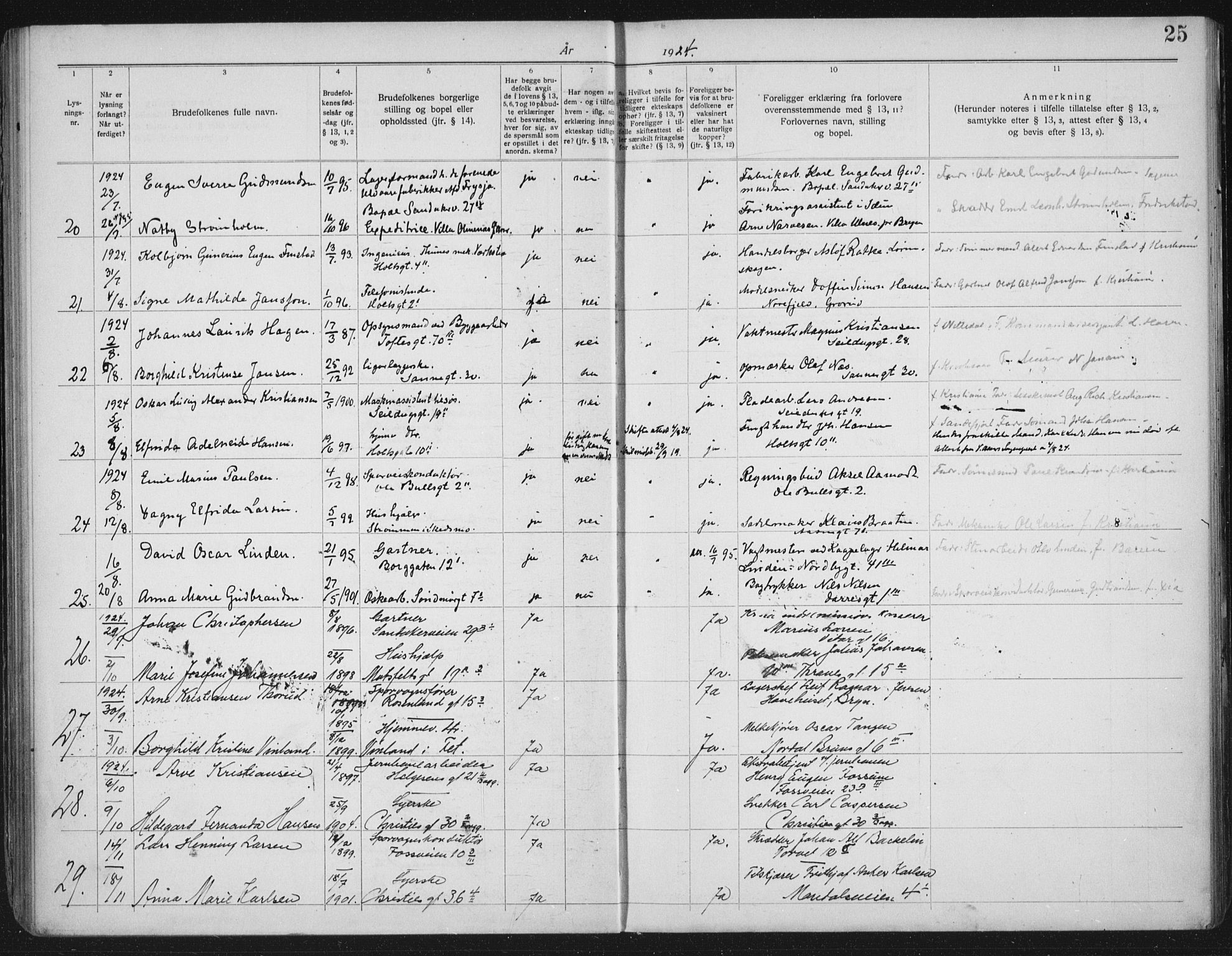 Lilleborg prestekontor Kirkebøker, AV/SAO-A-10343a/H/L0002: Lysningsprotokoll nr. 2, 1919-1940, s. 25