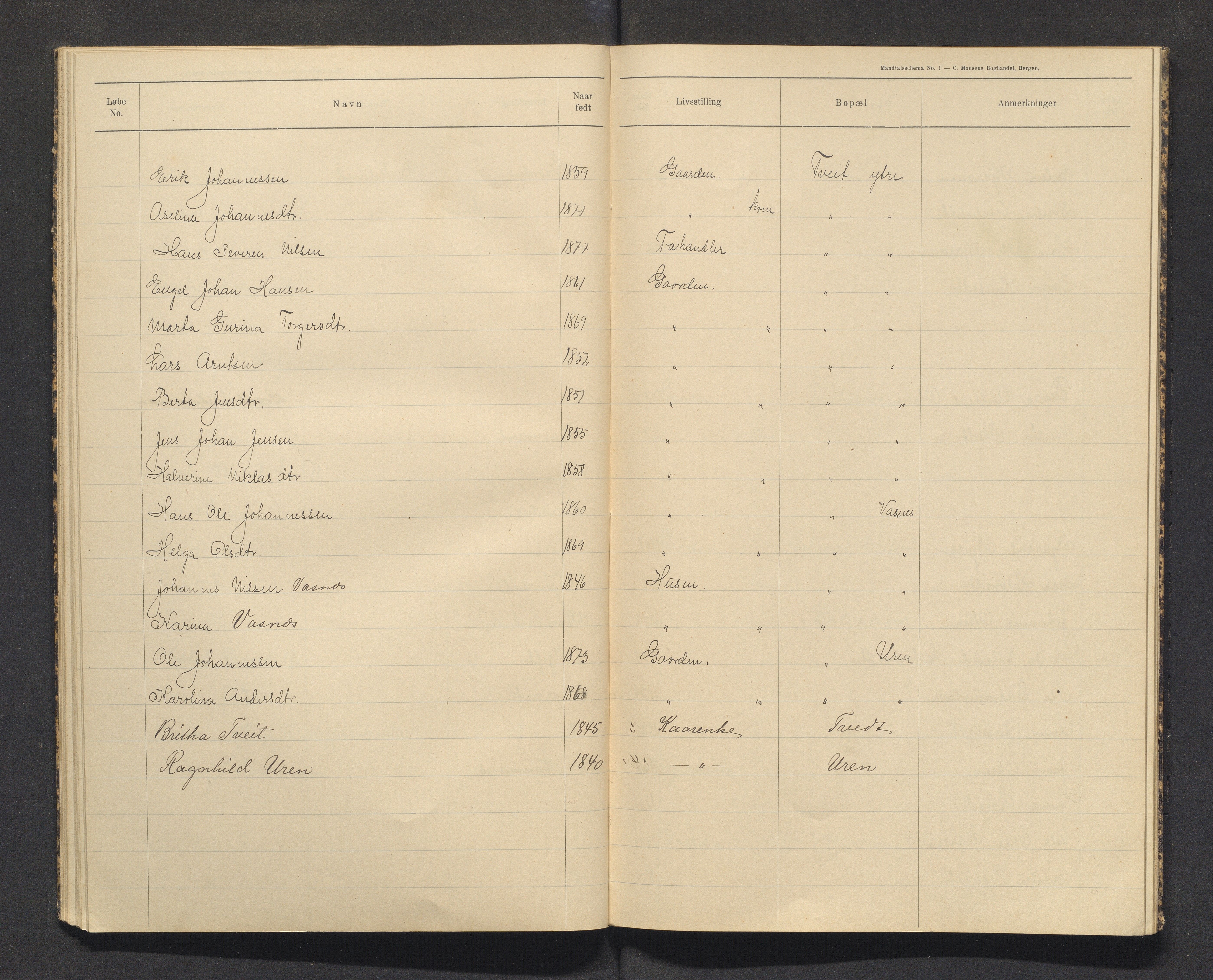 Sveio kommune. Valstyret, IKAH/1216-011/F/Fa/L0002: Manntalsprotokoll over røysteføre i Sveio, 1910, s. 33