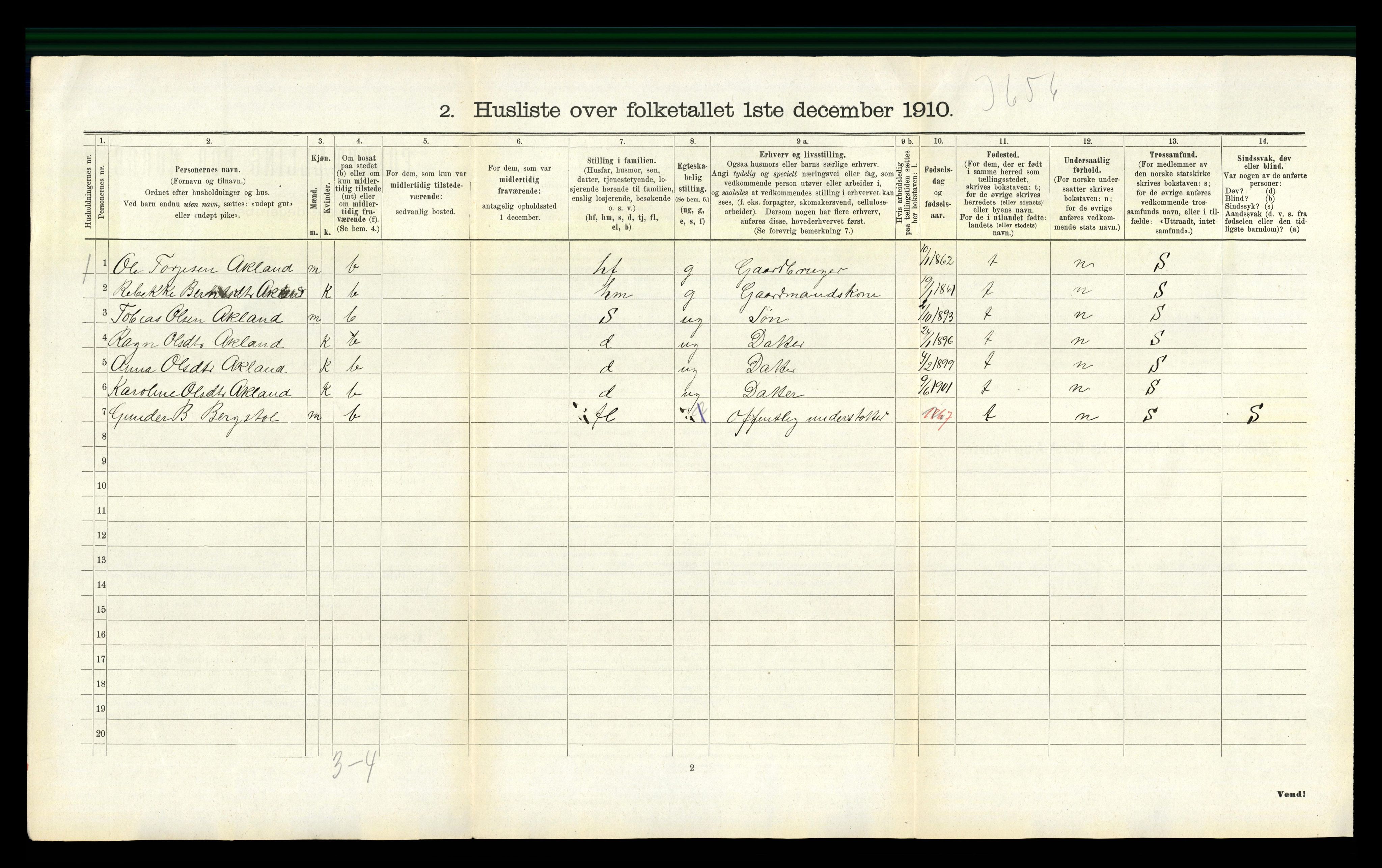 RA, Folketelling 1910 for 1028 Nord-Audnedal herred, 1910, s. 225