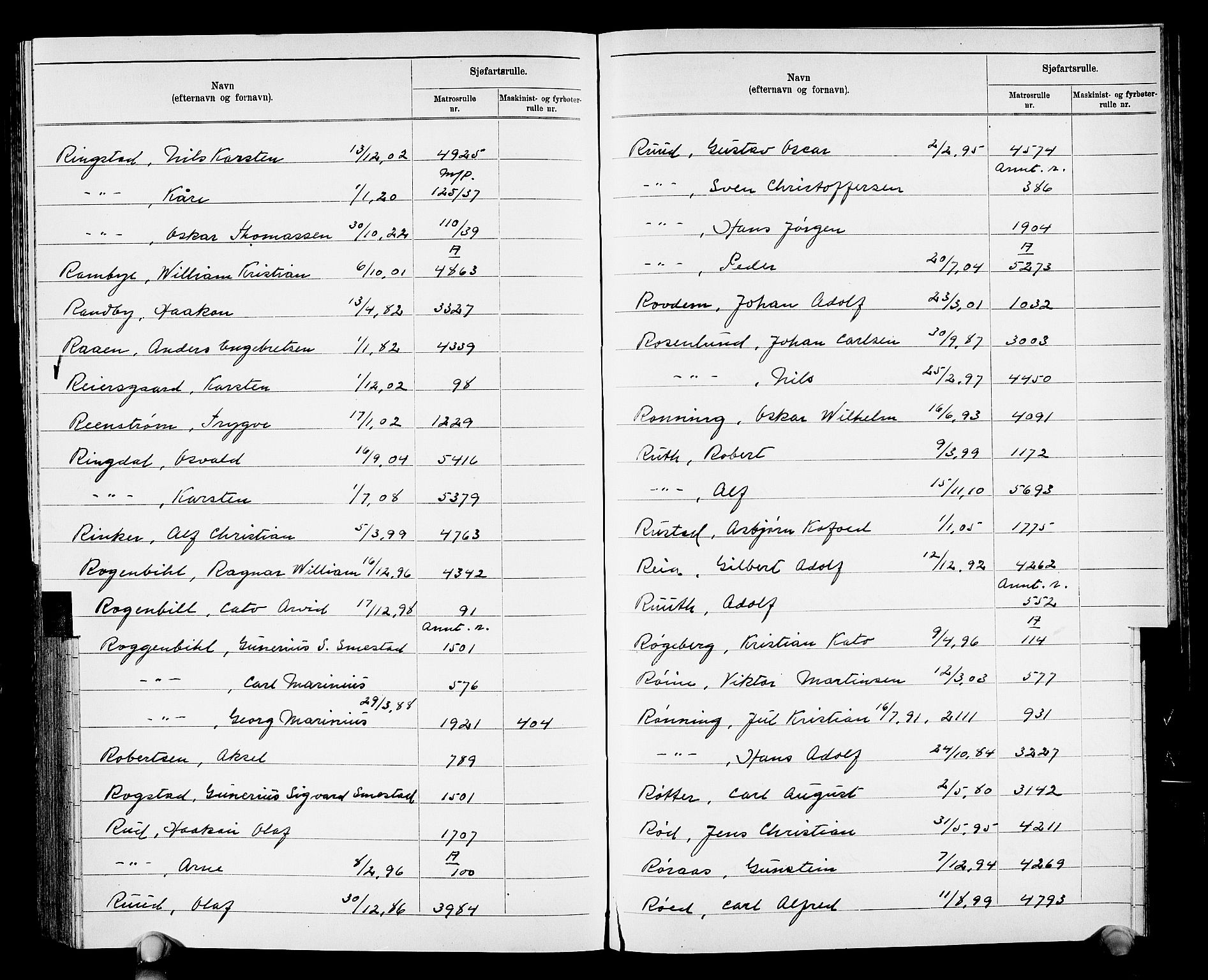 Drammen innrulleringsdistrikt, SAKO/A-781/G/Ga/L0002: Navneregister til rullene, 1940, s. 164