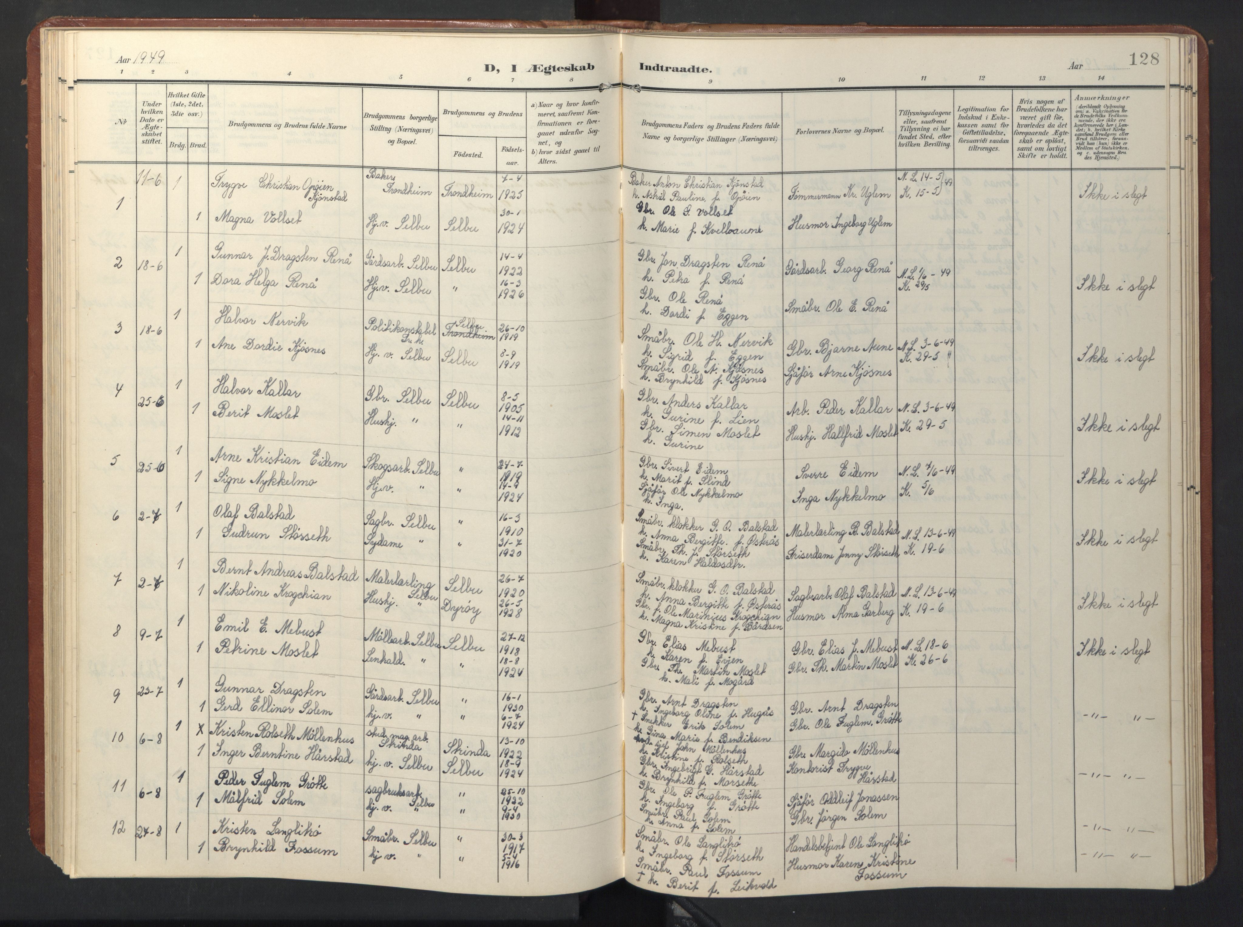 Ministerialprotokoller, klokkerbøker og fødselsregistre - Sør-Trøndelag, SAT/A-1456/696/L1161: Klokkerbok nr. 696C01, 1902-1950, s. 128