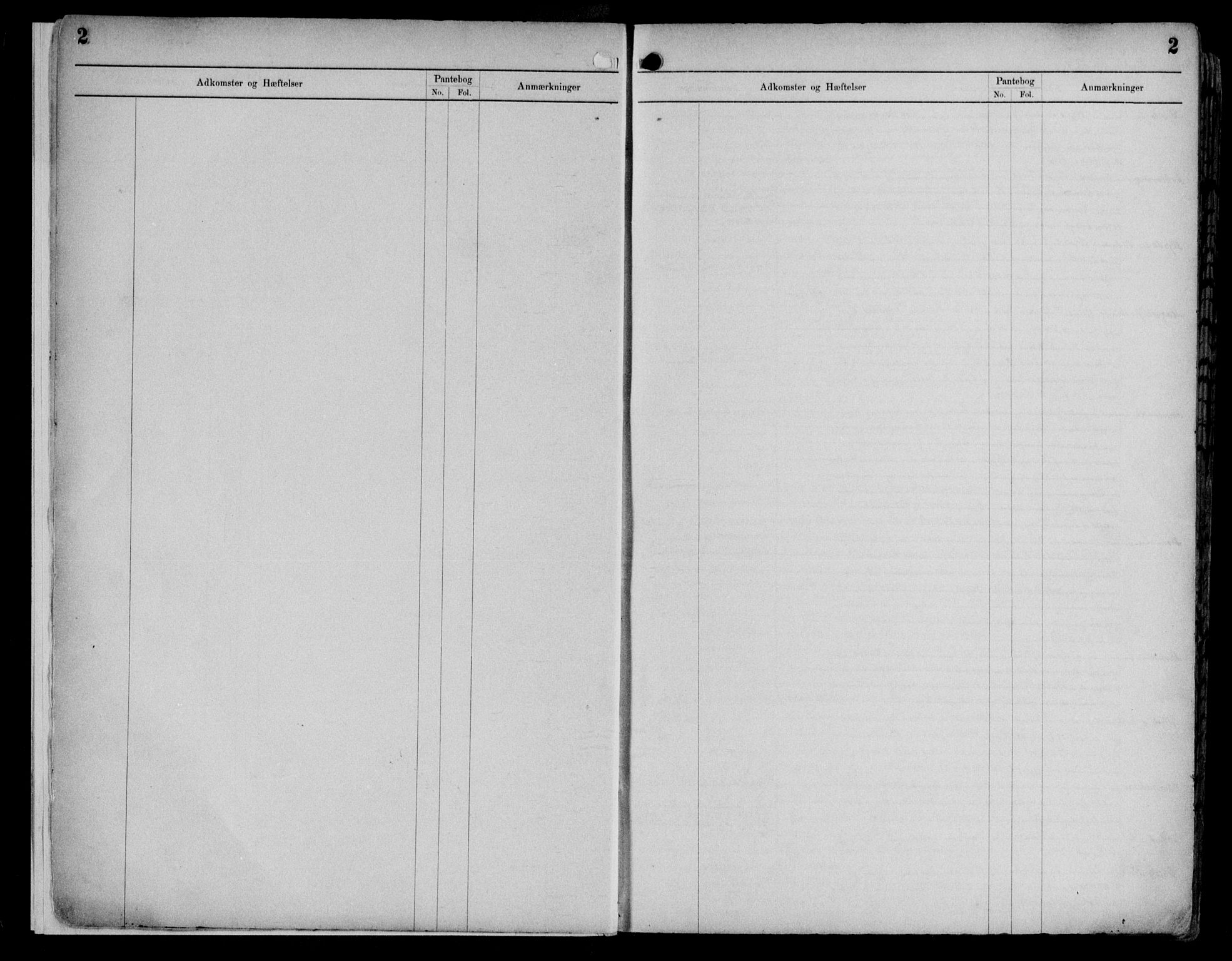 Byfogd og Byskriver i Bergen, SAB/A-3401/03/03AdD/L0004: Panteregister nr. A.d.D.4, 1894-1936, s. 2