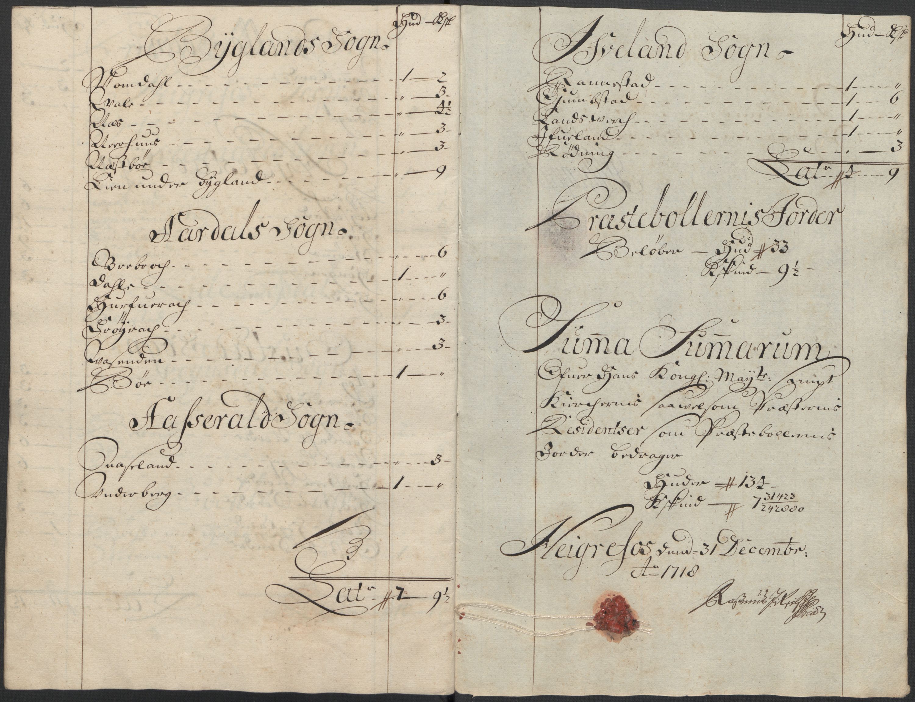 Rentekammeret inntil 1814, Reviderte regnskaper, Fogderegnskap, AV/RA-EA-4092/R40/L2453: Fogderegnskap Råbyggelag, 1718-1719, s. 89