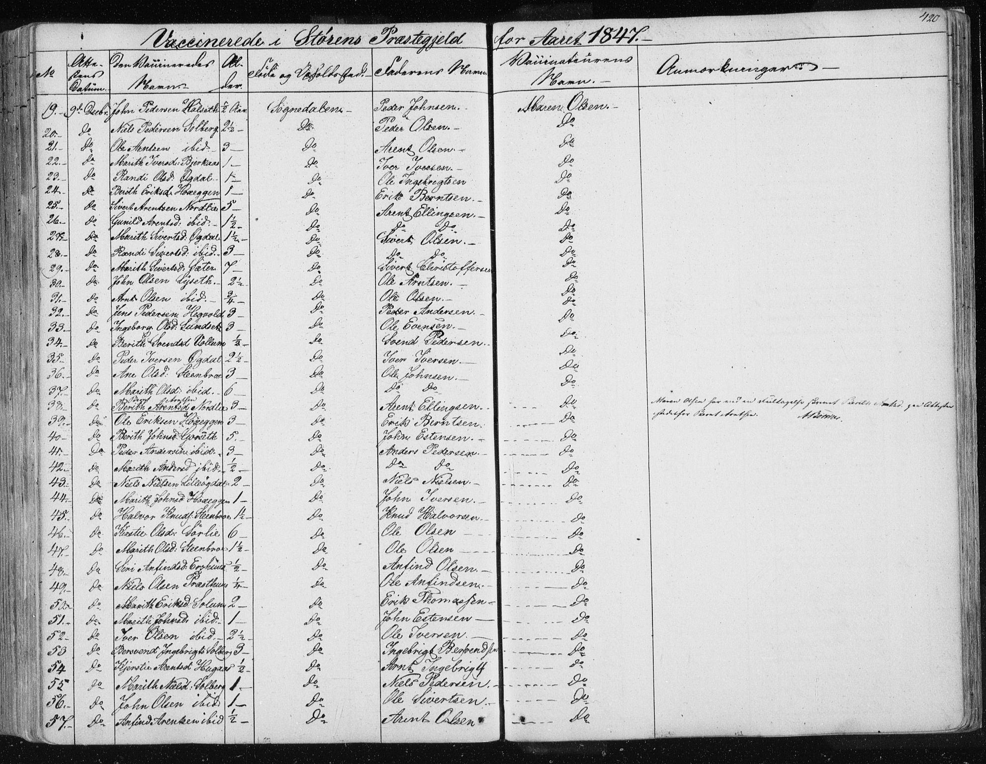 Ministerialprotokoller, klokkerbøker og fødselsregistre - Sør-Trøndelag, SAT/A-1456/687/L0997: Ministerialbok nr. 687A05 /1, 1843-1848, s. 420