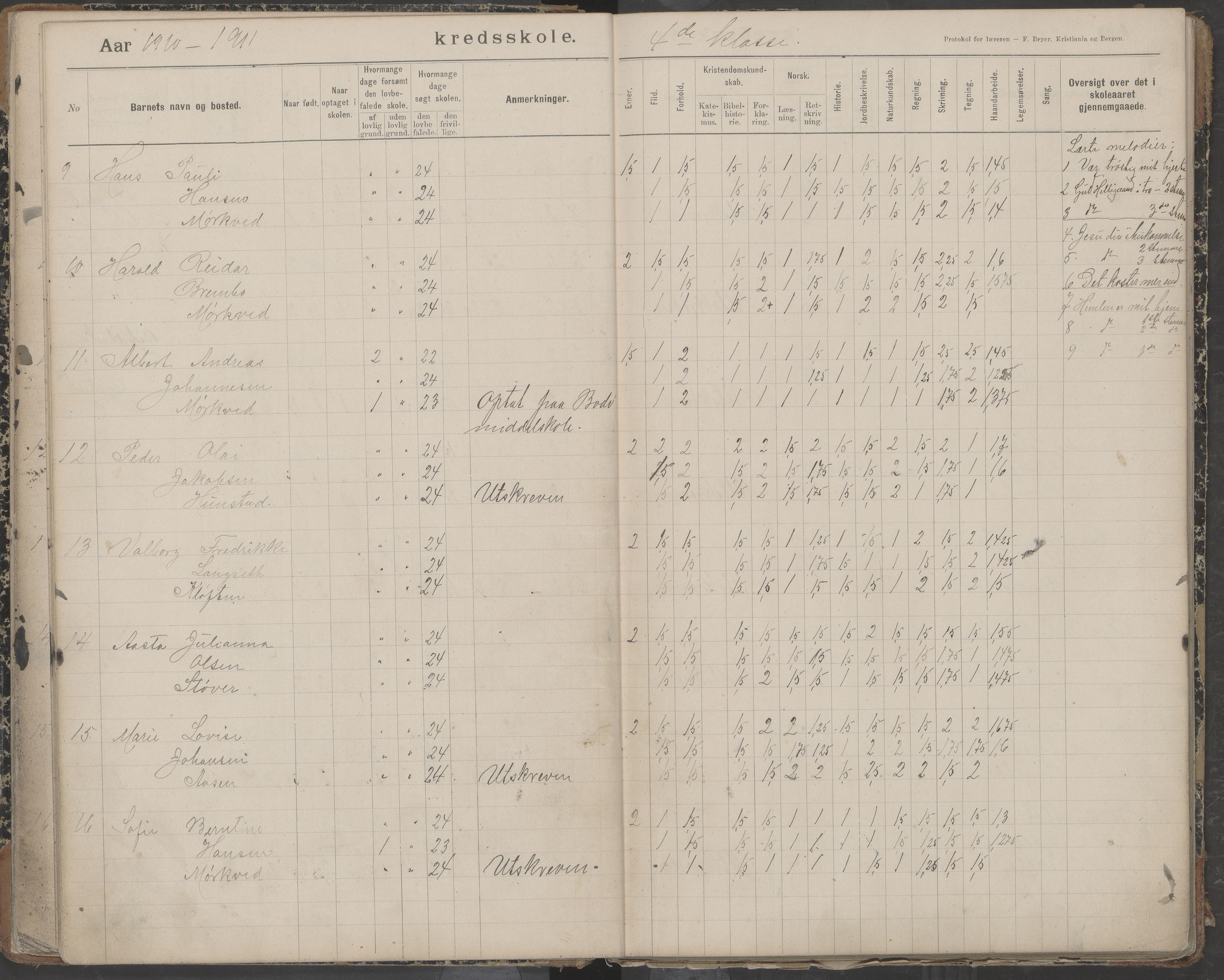 Bodin kommune. Støver skolekrets, AIN/K-18431.510.07/F/Fa/L0006: Protokoll lærere i Støver skolekrets, 1908-1918