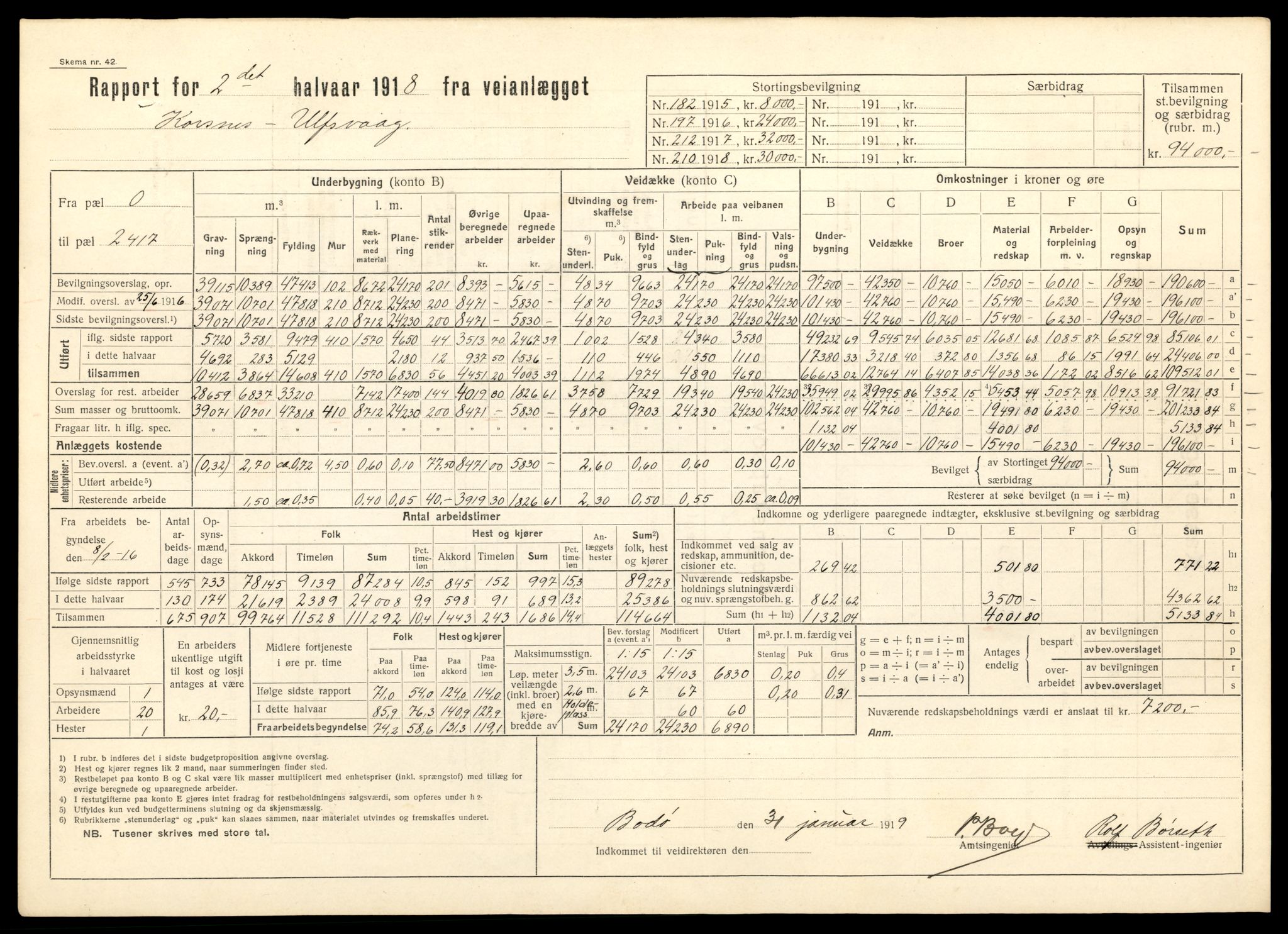 Nordland vegkontor, AV/SAT-A-4181/F/Fa/L0030: Hamarøy/Tysfjord, 1885-1948, s. 746