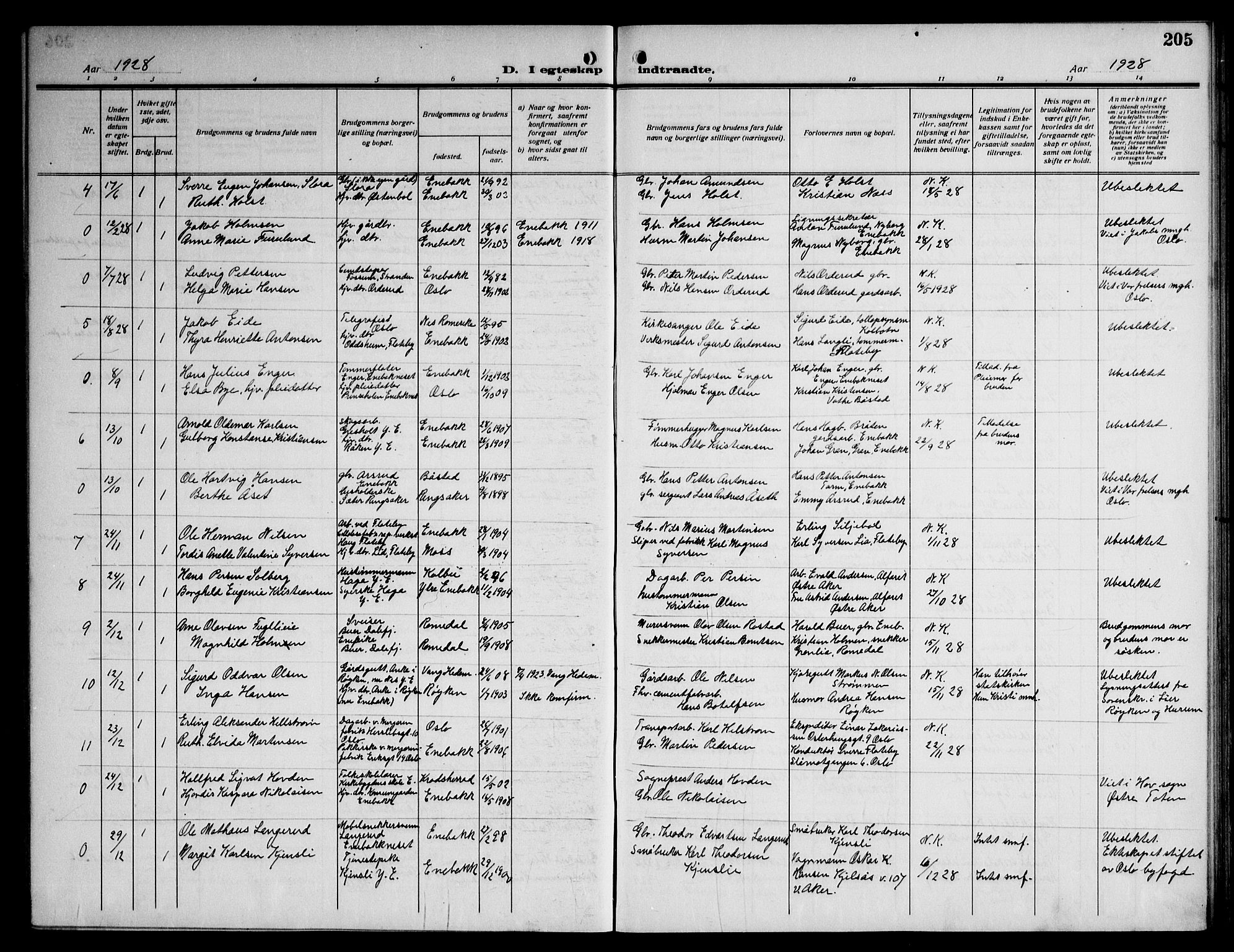 Enebakk prestekontor Kirkebøker, AV/SAO-A-10171c/G/Ga/L0007: Klokkerbok nr. I 7, 1911-1949, s. 205