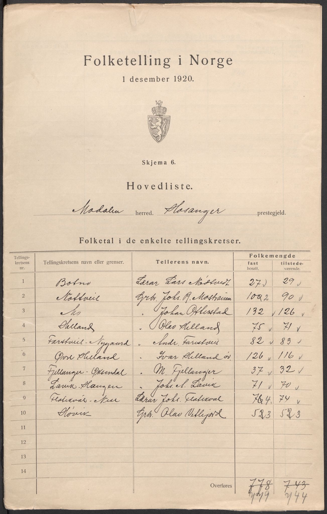 SAB, Folketelling 1920 for 1252 Modalen herred, 1920, s. 2